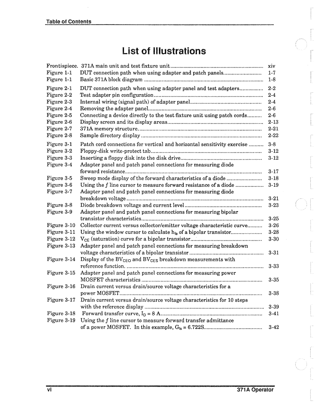 Tektronix 371A manual 