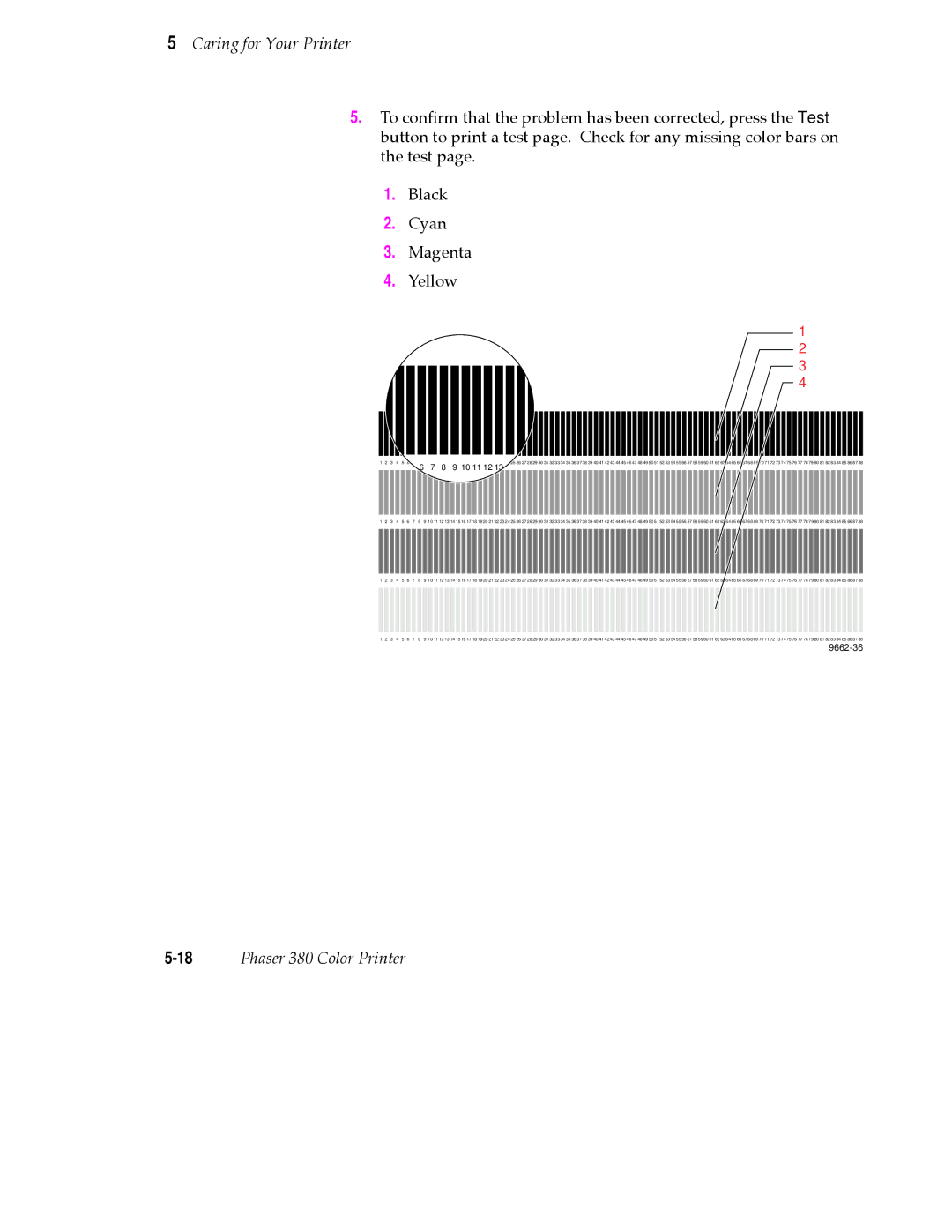 Tektronix 380 manual 9662-36 