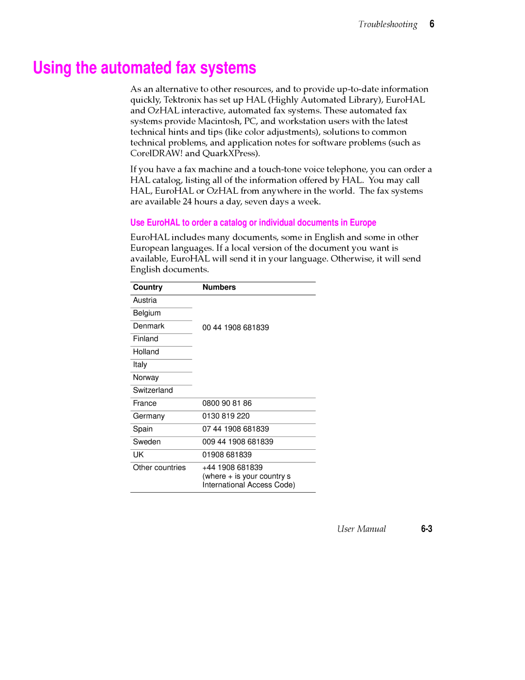 Tektronix 380 manual Using the automated fax systems, Country Numbers 