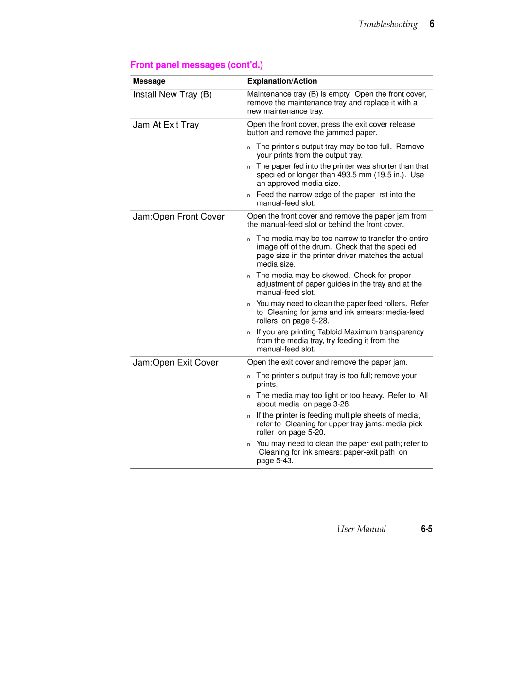 Tektronix 380 manual Front panel messages contd 