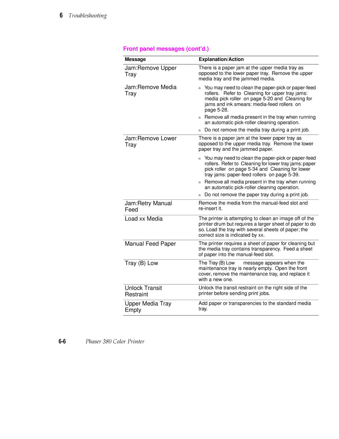 Tektronix 380 manual JamRemove Upper 