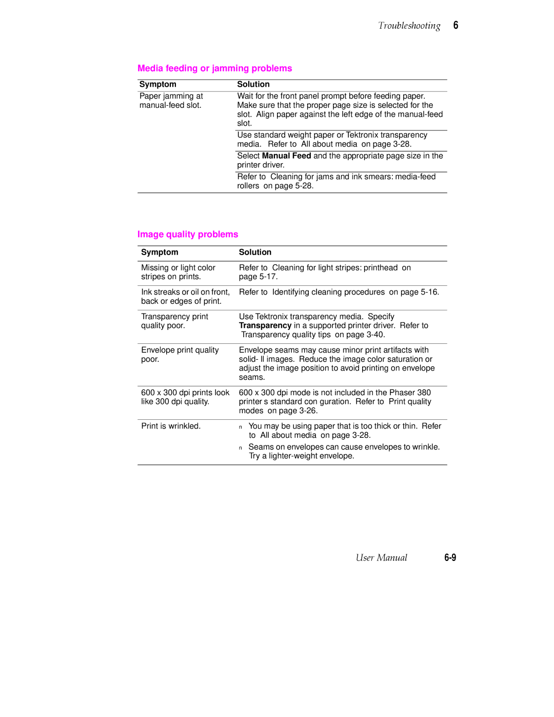 Tektronix 380 manual Image quality problems 