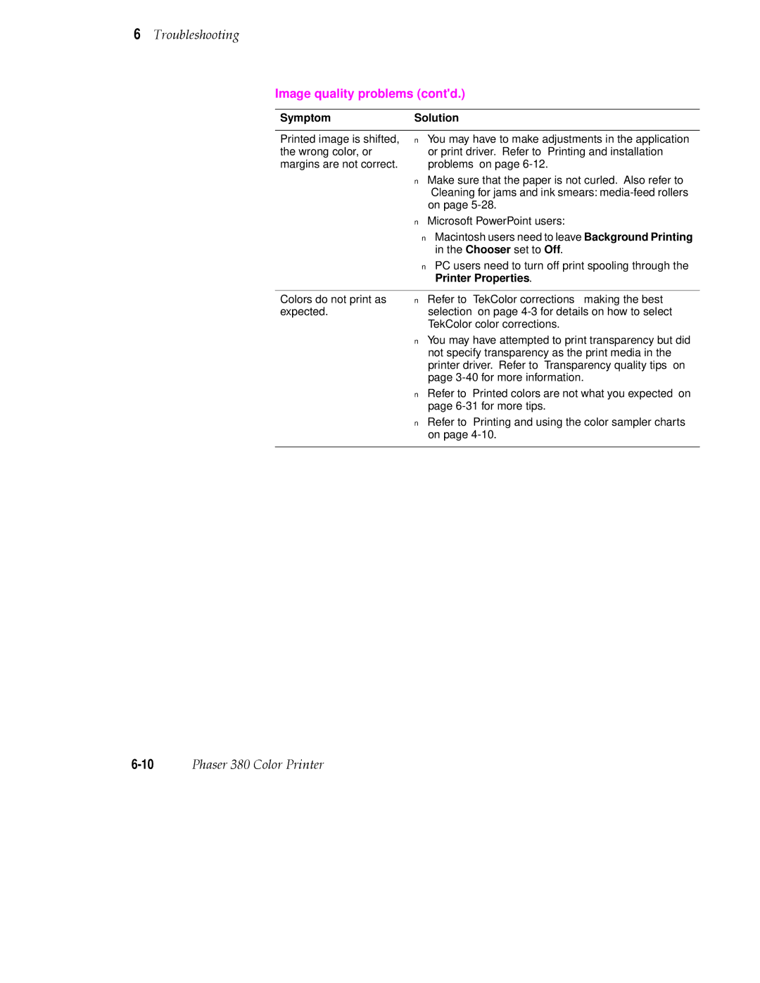 Tektronix 380 manual Image quality problems contd, SymptomSolution 