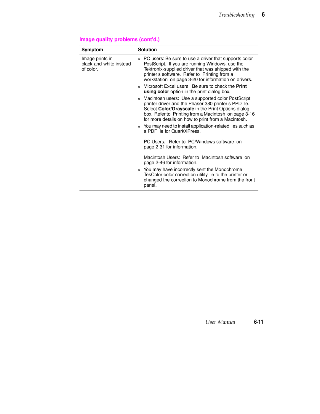 Tektronix 380 manual Image prints in black-and-white instead of color 