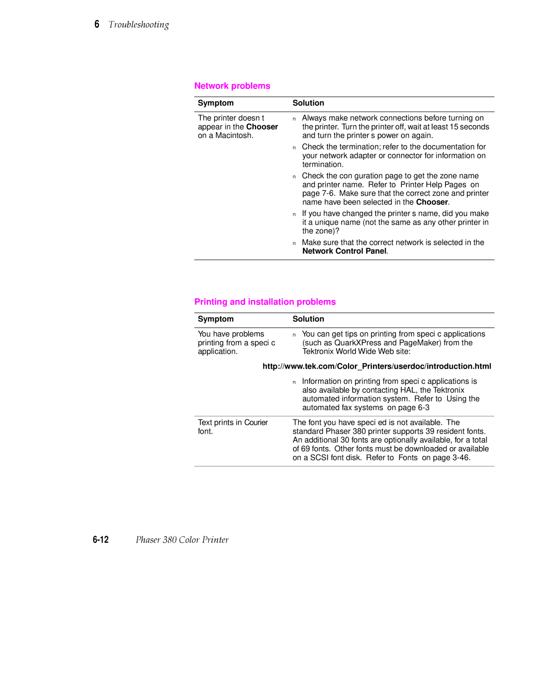 Tektronix 380 manual Network problems, Network Control Panel 