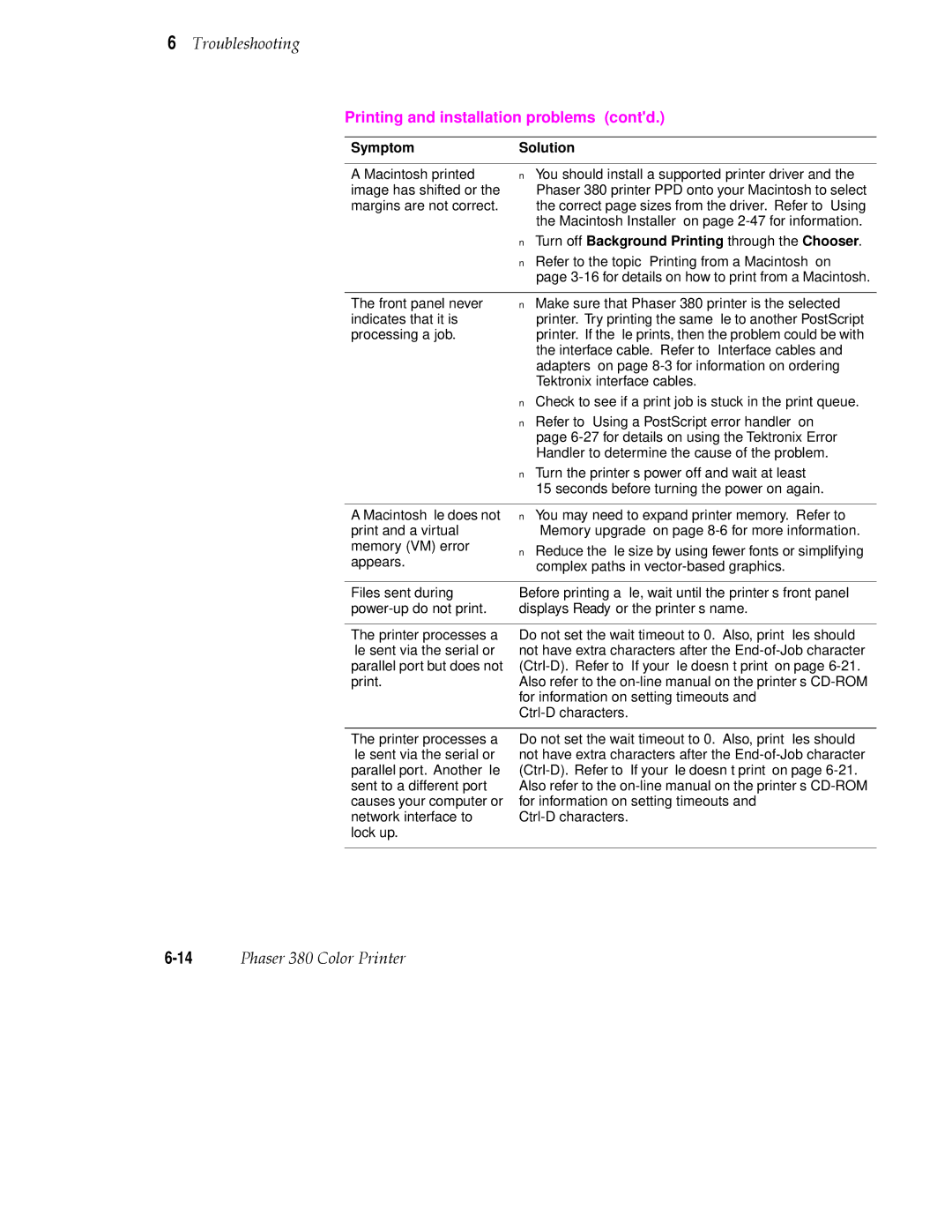 Tektronix 380 manual Turn off Background Printing through the Chooser 