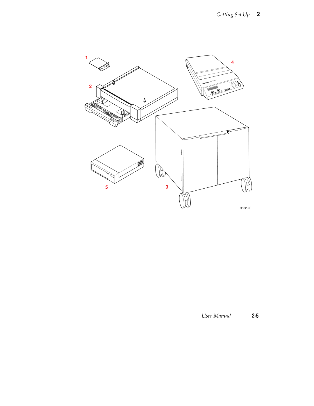 Tektronix 380 manual 9662-02 