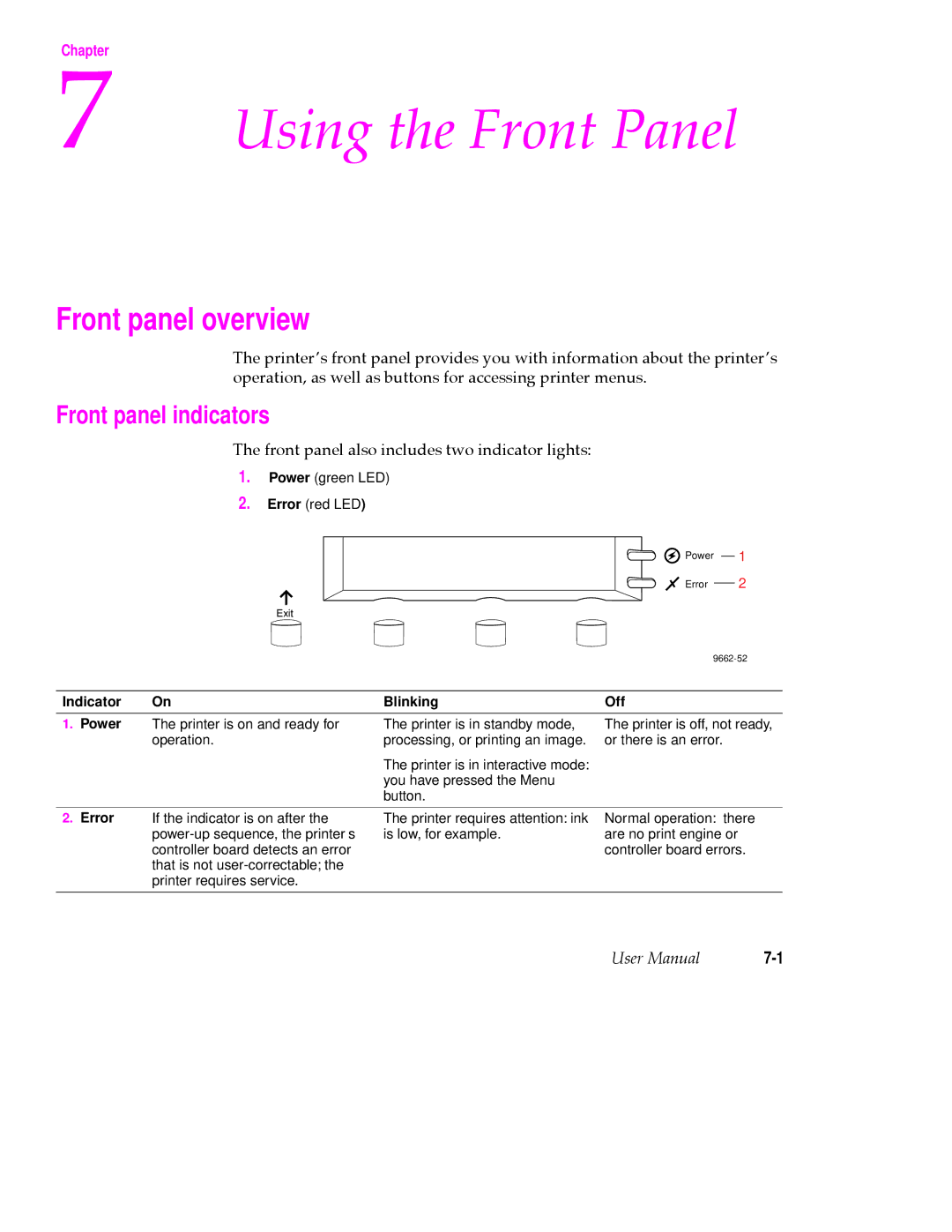 Tektronix 380 manual Front panel overview, Front panel indicators 