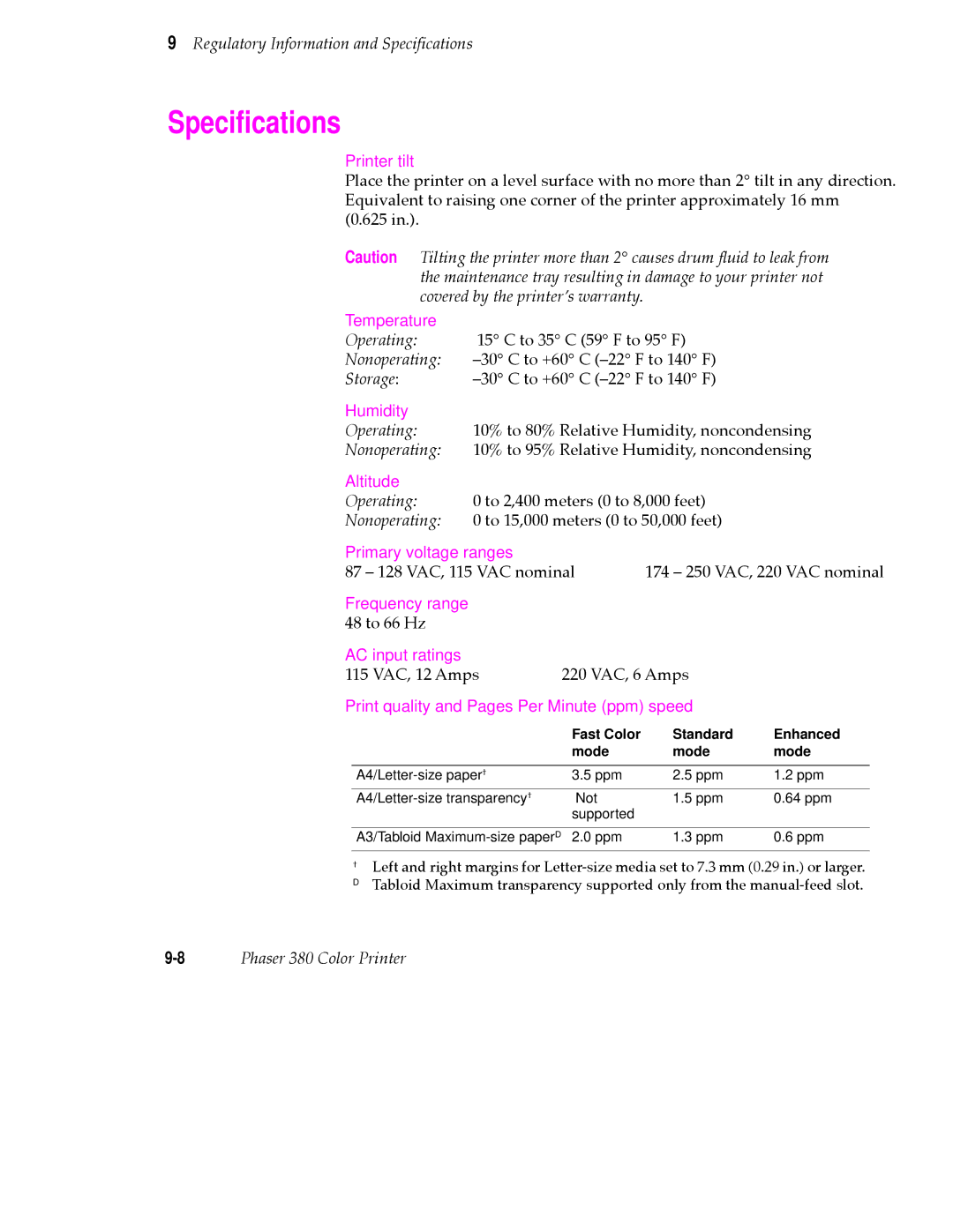 Tektronix 380 manual Speciﬁcations, Fast Color Standard Enhanced Mode 