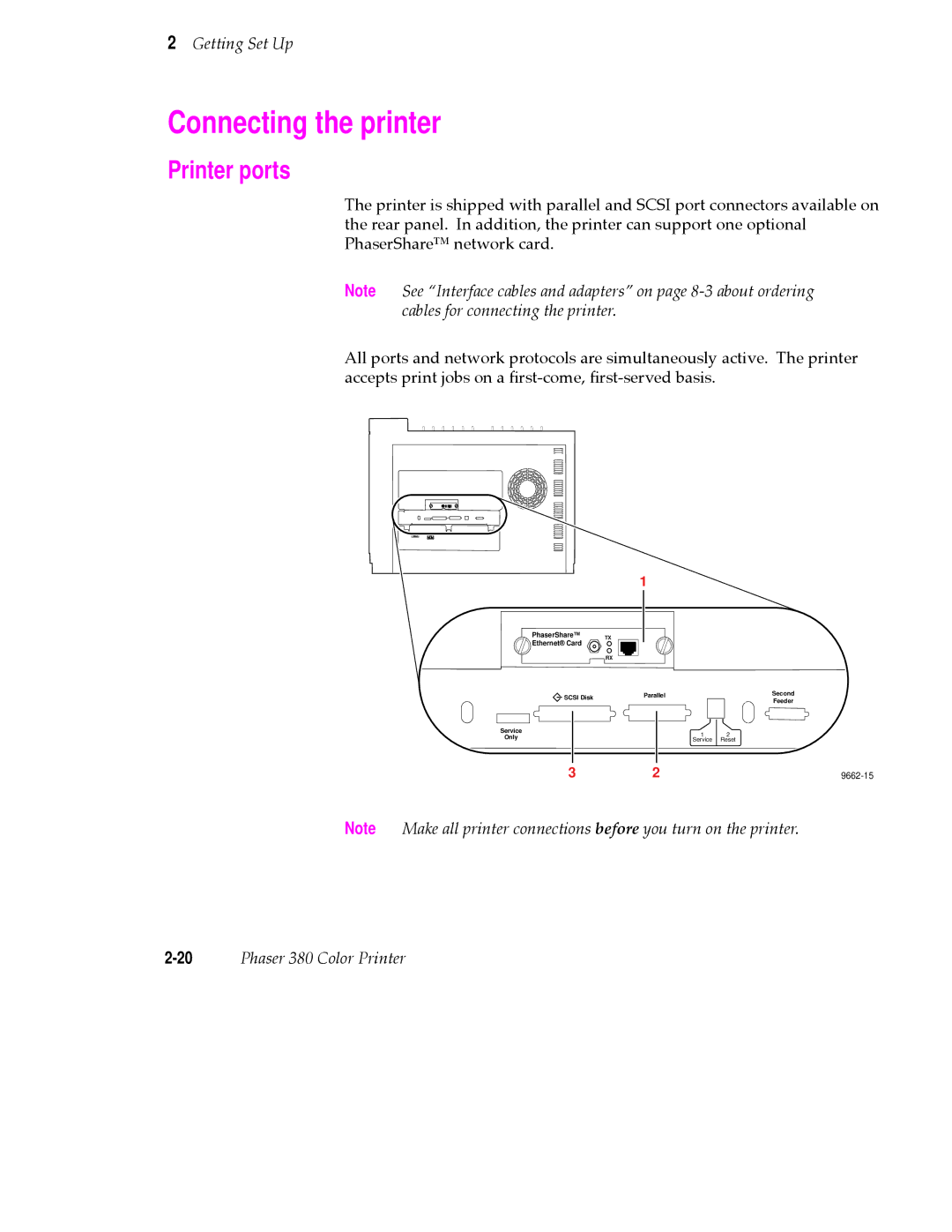 Tektronix 380 manual Connecting the printer, Printer ports 