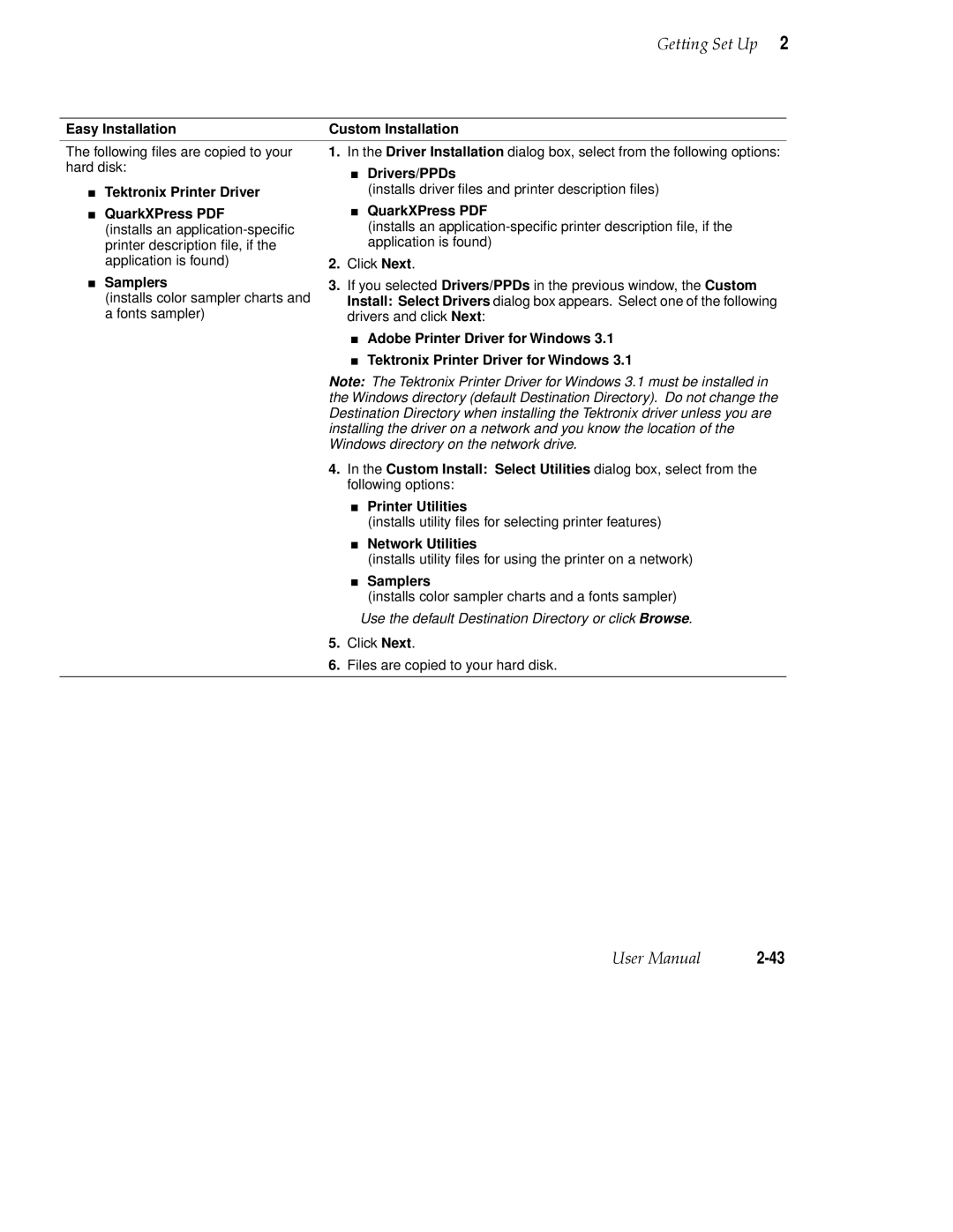 Tektronix 380 manual Samplers 