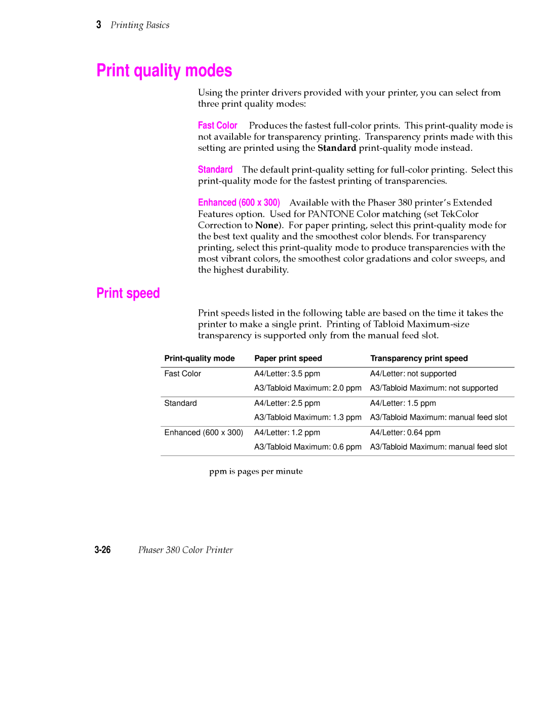 Tektronix 380 manual Print quality modes, Print speed 