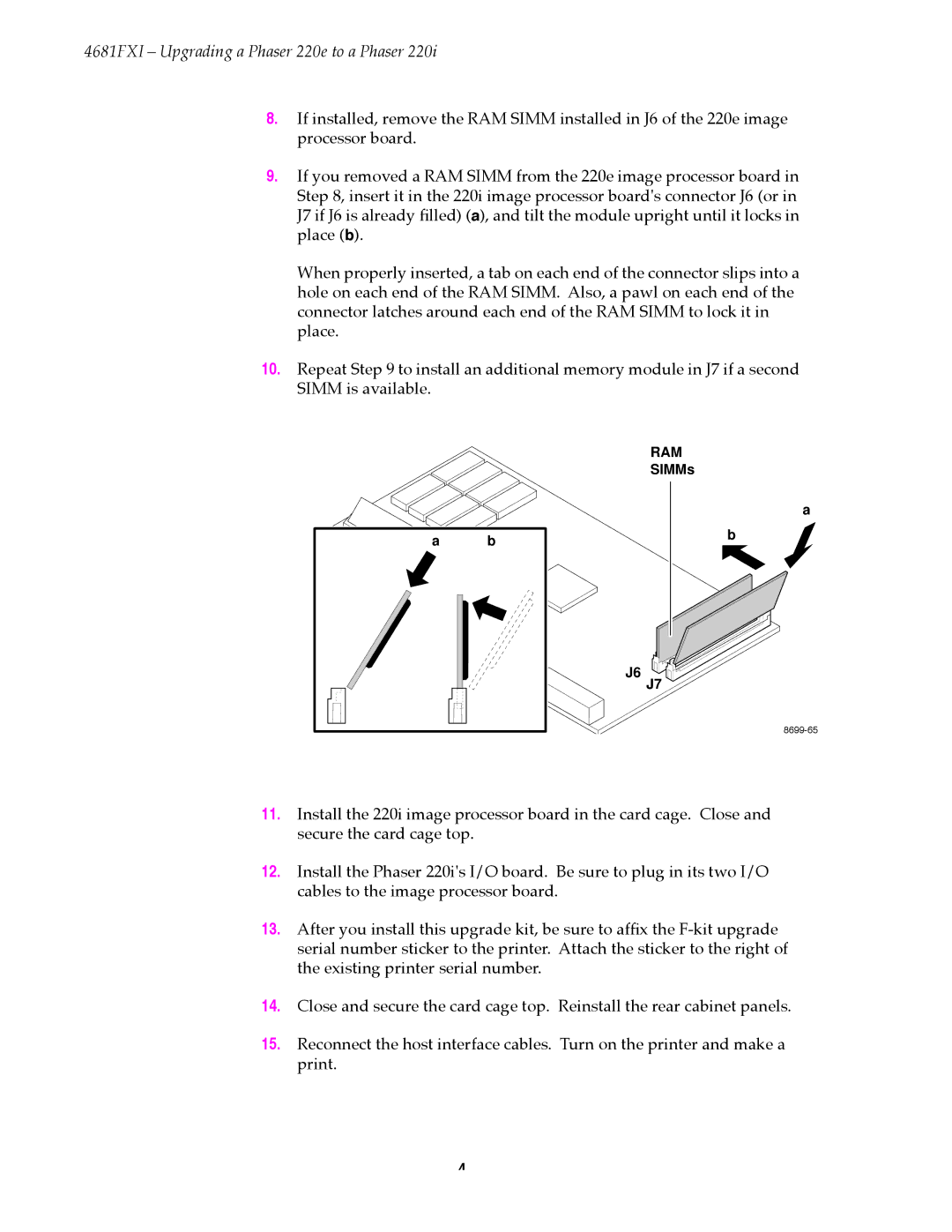 Tektronix 4681FXI instruction sheet Ram 