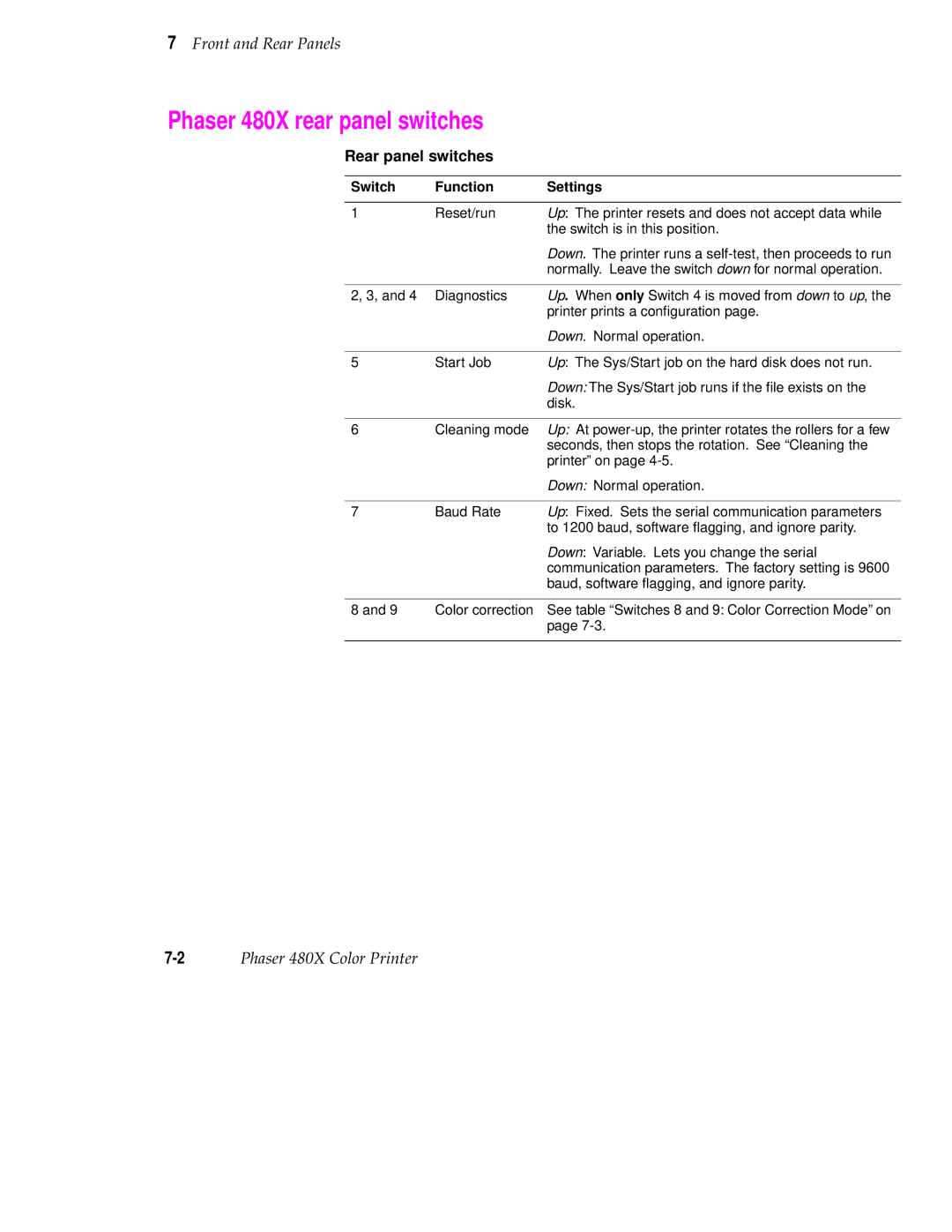 Tektronix user manual Phaser 480X rear panel switches, Rear panel switches, Switch Function Settings 