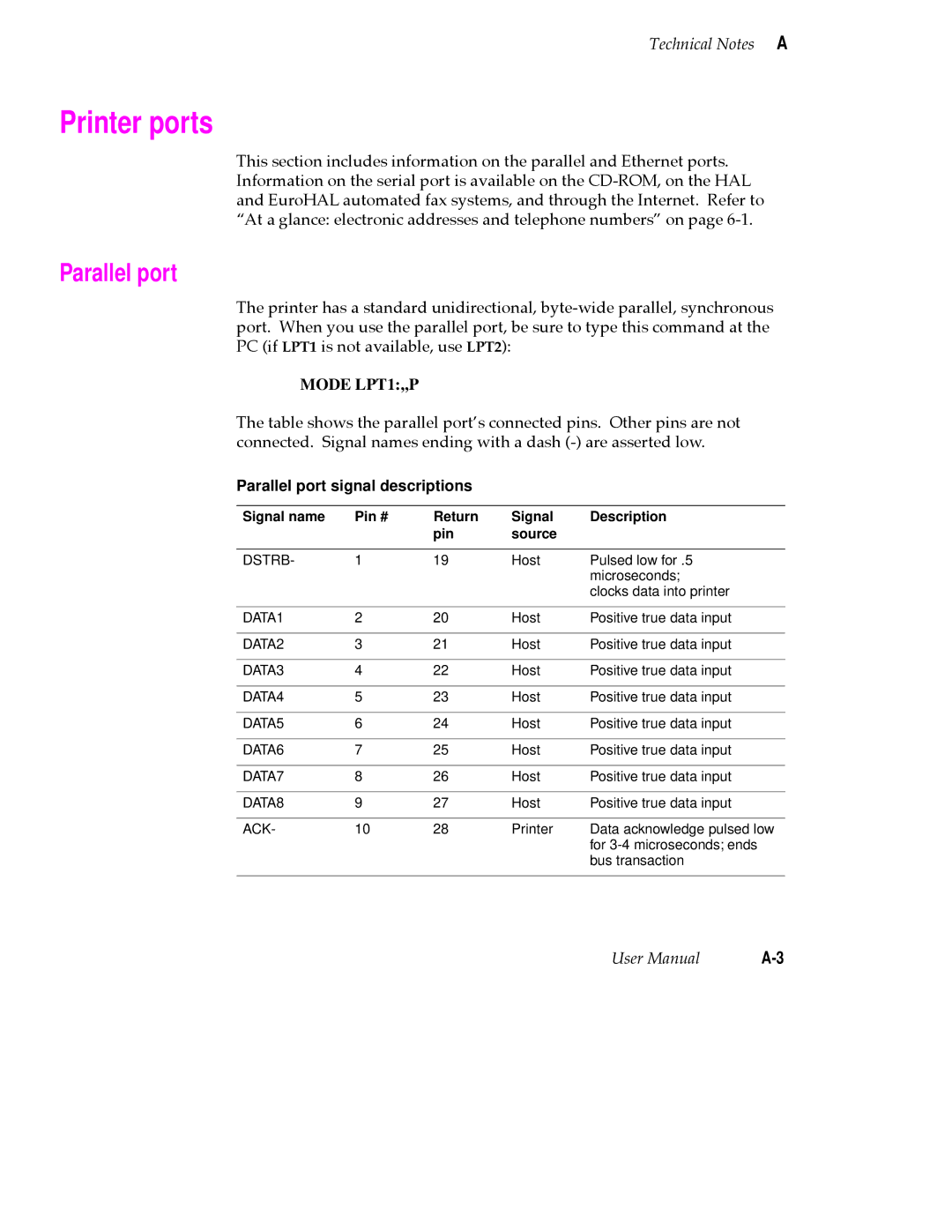 Tektronix 480X Printer ports, Parallel port signal descriptions, Signal name Pin # Return Description Source 