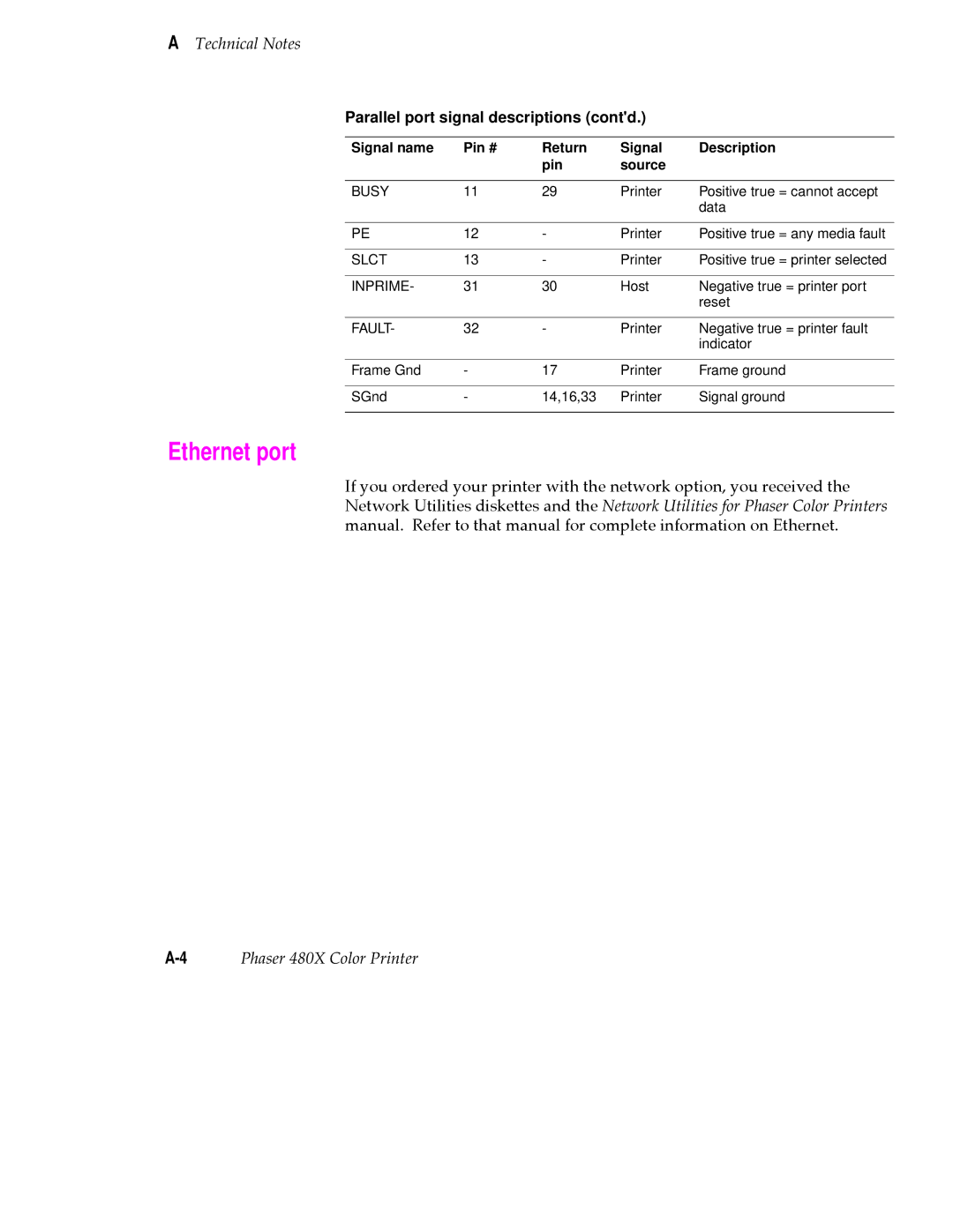 Tektronix 480X user manual Ethernet port, Parallel port signal descriptions contd 