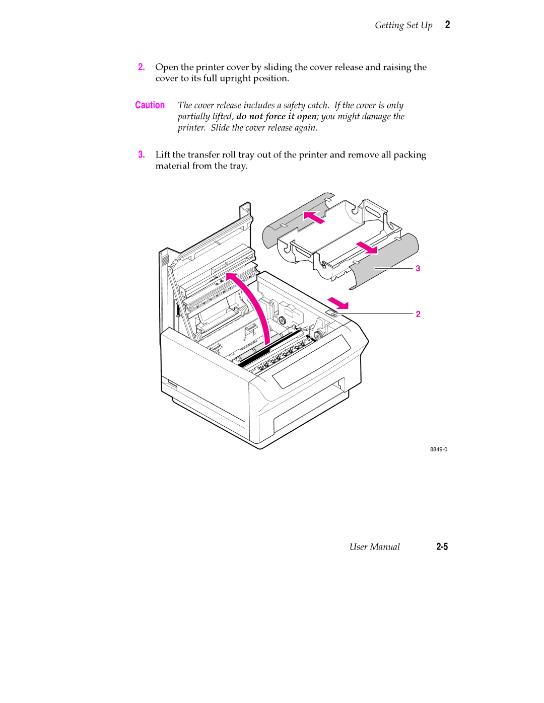 Tektronix 480X user manual 8849-0 