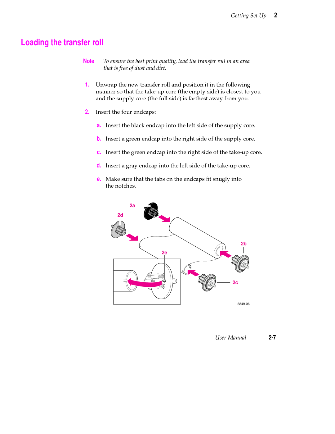 Tektronix 480X user manual Loading the transfer roll 