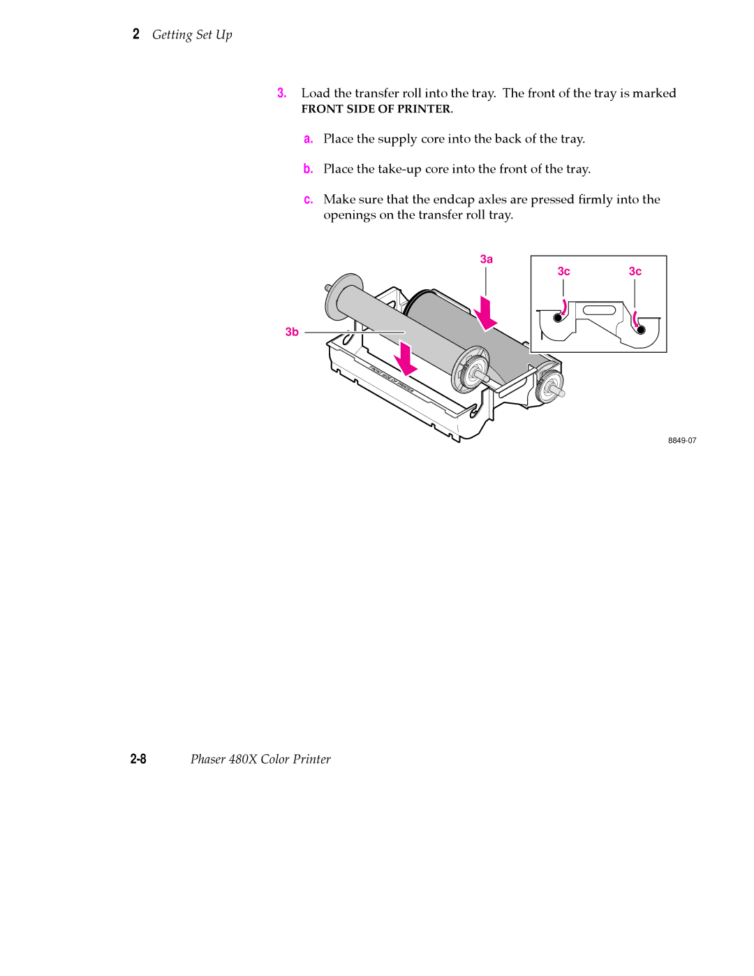 Tektronix 480X user manual Front Side of Printer 