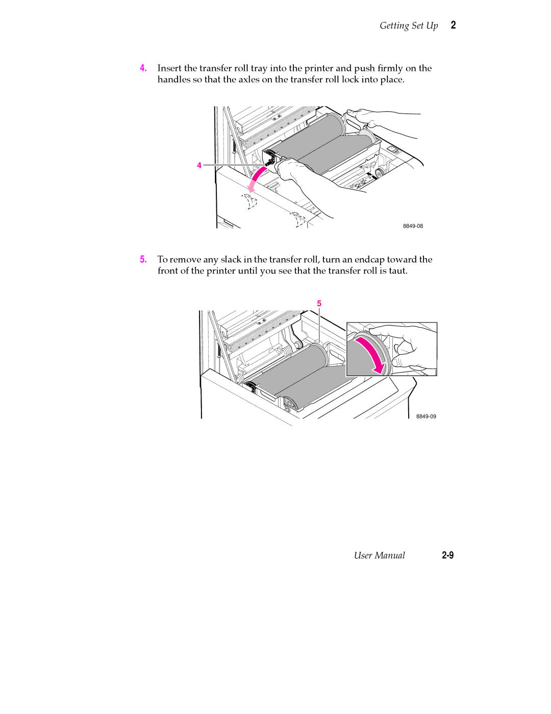 Tektronix 480X user manual 8849-08 