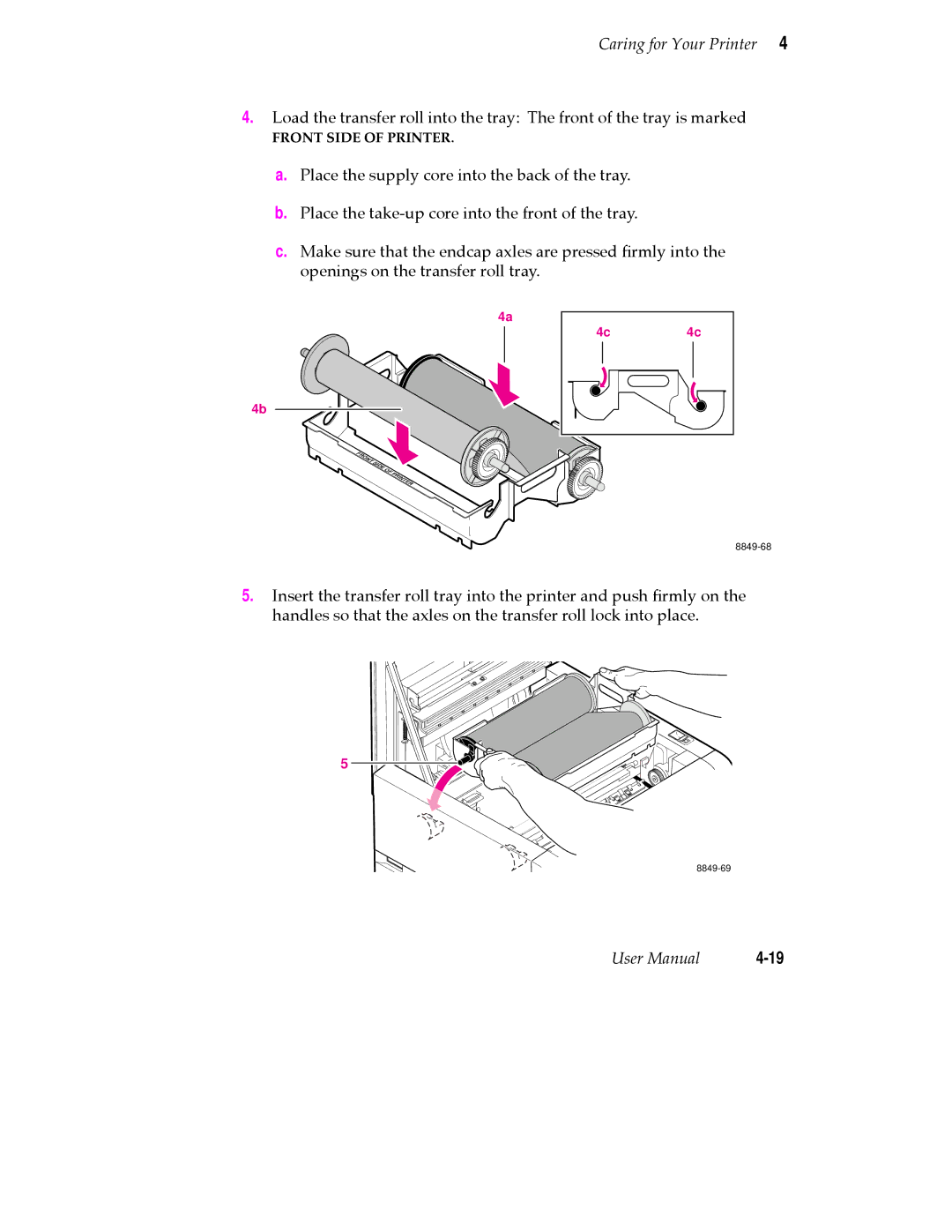 Tektronix 480X user manual Front Side of Printer 