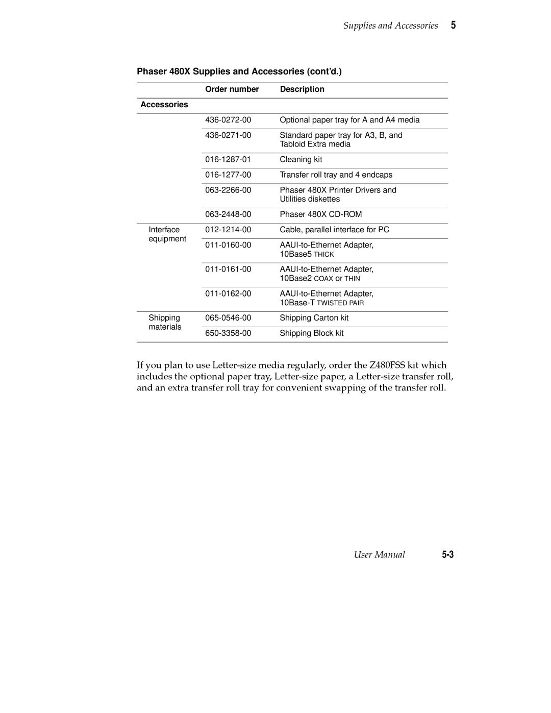 Tektronix user manual Phaser 480X Supplies and Accessories cont’d, Order number Description Accessories 