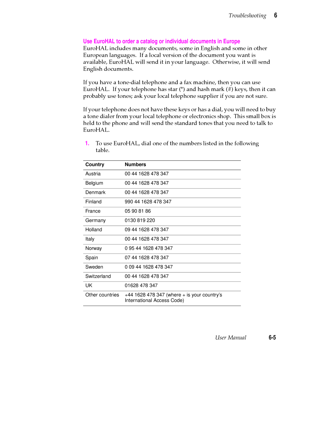 Tektronix 480X user manual Country Numbers 