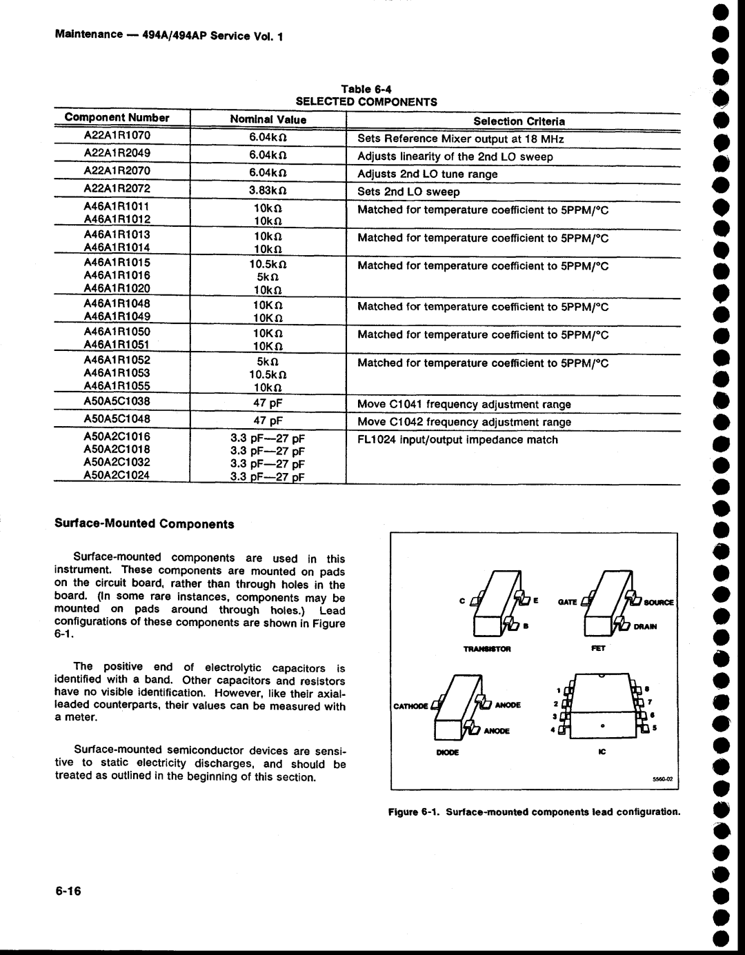 Tektronix 494AP service manual 1R1020, A46A1Rl015 446A1Rl010, Selectedcomponents 