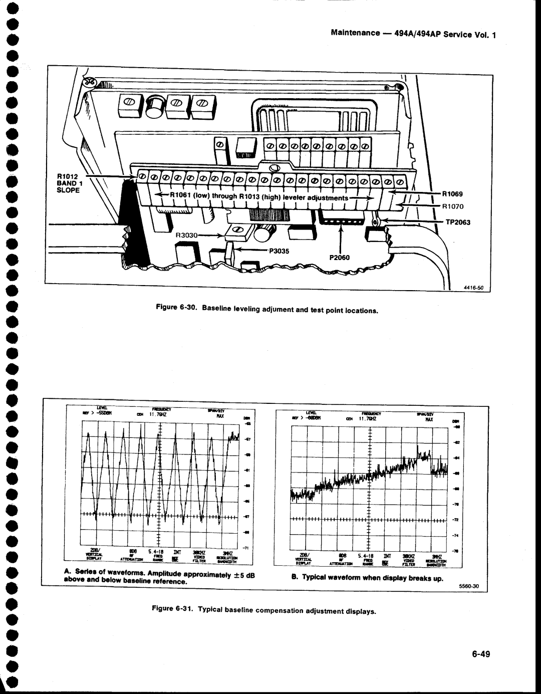 Tektronix 494AP service manual A o O o o o a o o a a o, Ll,l, Jdl tt, Malntenance- 494A/4g4ApServiceVot 