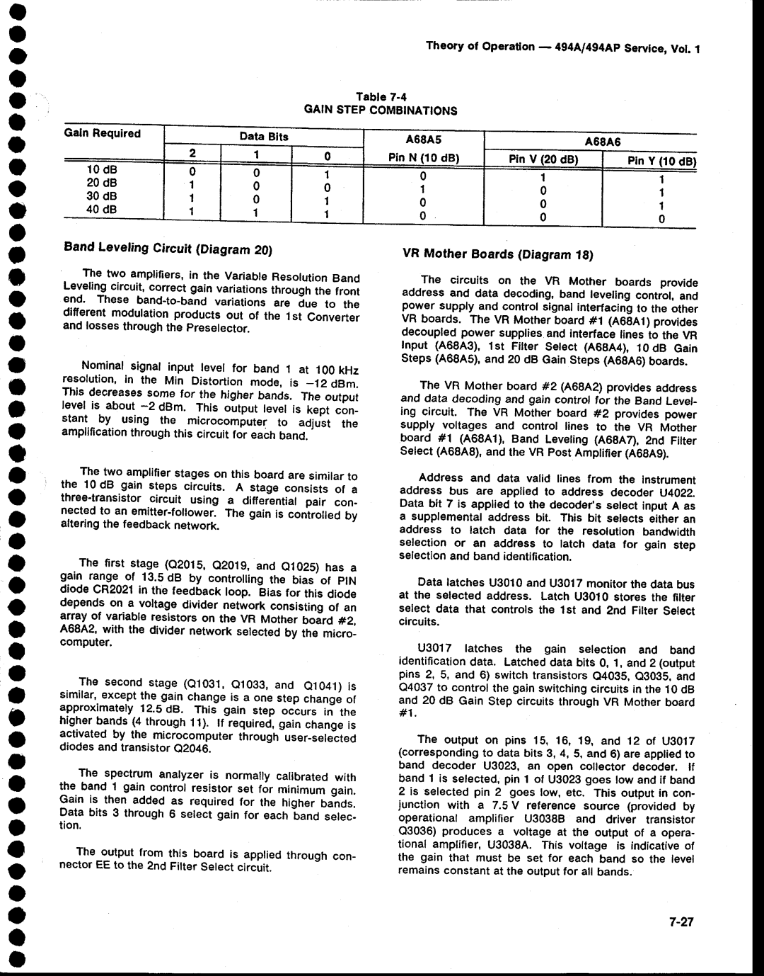 Tektronix 494AP service manual BandLevetingCircuitDiagram20, GalnRequired 