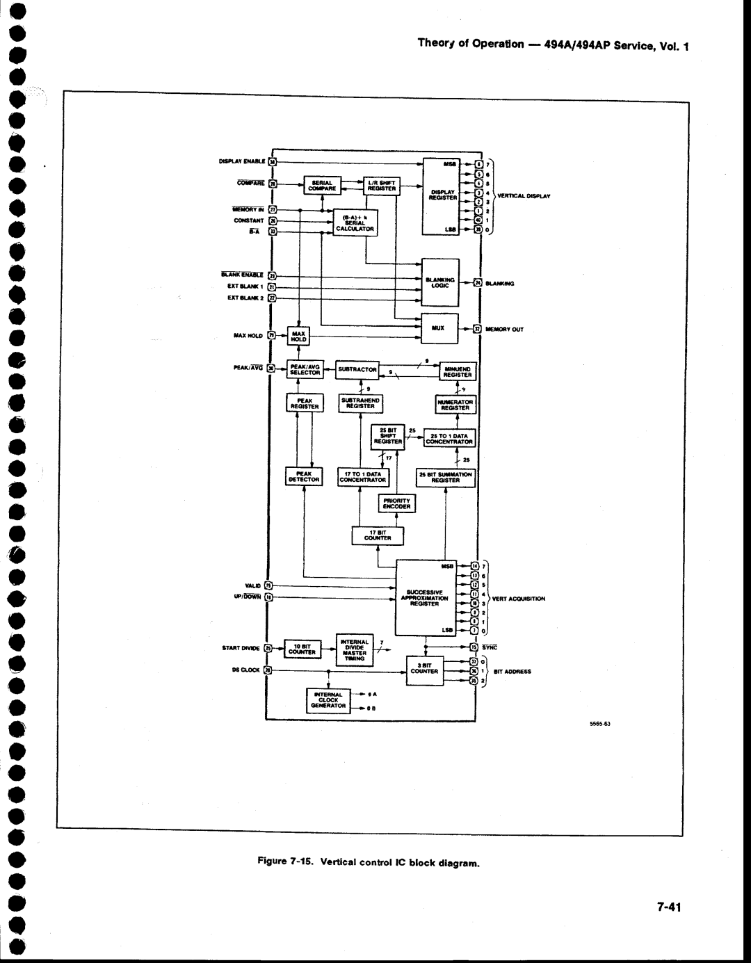 Tektronix 494AP service manual LI l, Theory of Operadon- 4g4N4g4Ap Servtce,Vot.l 