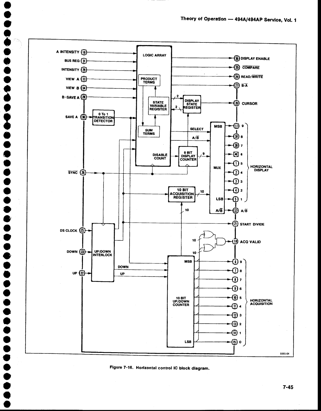 Tektronix 494AP service manual O o o o o o a o o o, Theoryof Operafon 494A/4g4ApServlce,Vol 