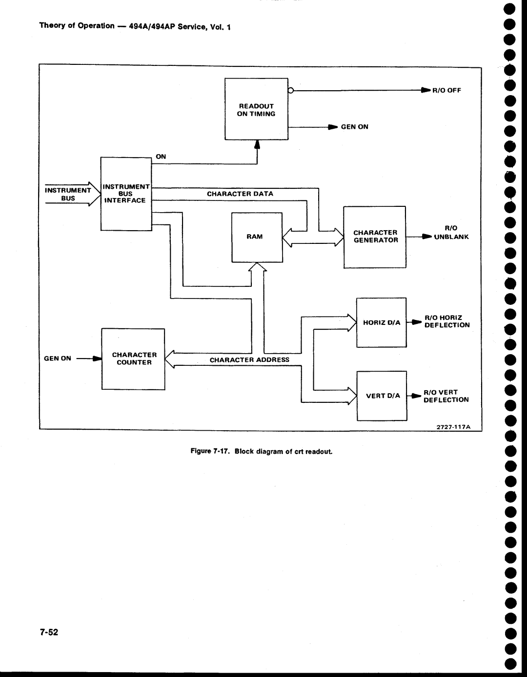 Tektronix 494AP service manual Theory of Operatlon 4g4A/4g4Ap Service, Vol 