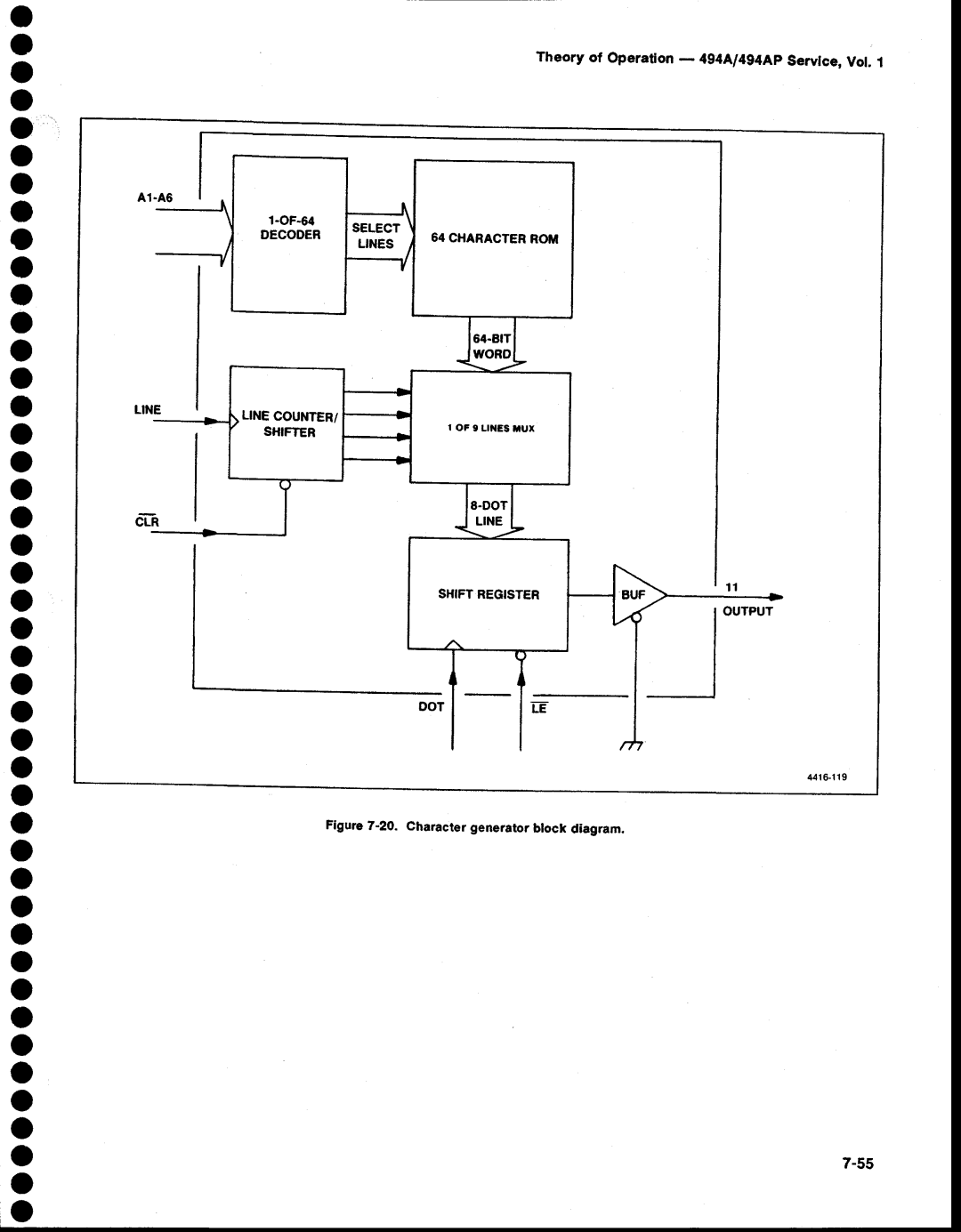 Tektronix 494AP O o o o o o o o o o o o o o o o o o o o o o o o o o o o o, Theory of Operation- 4g4l4g4Ap Servlce,Vol 