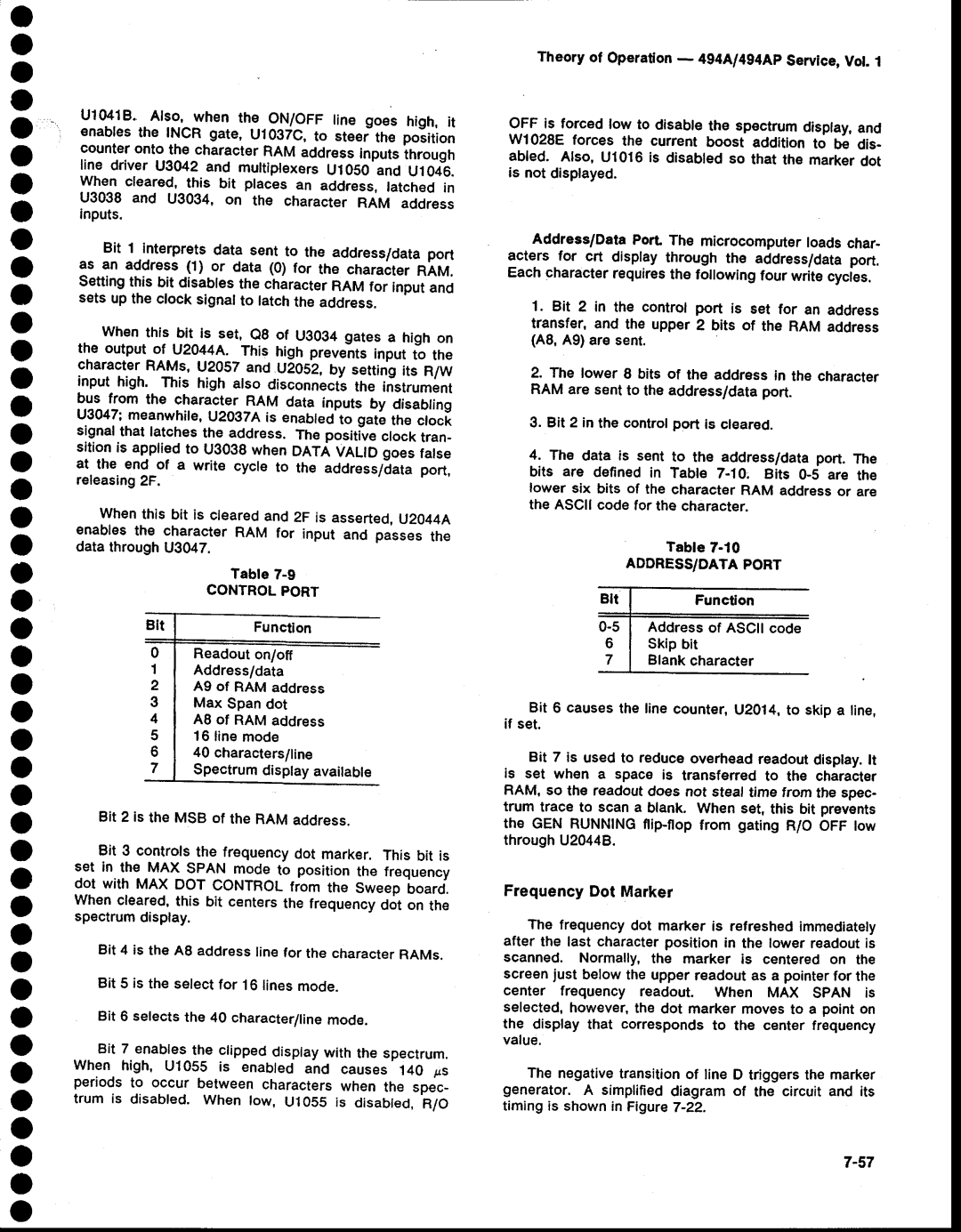 Tektronix 494AP service manual Address of Ascii code Skip bit Blank character 