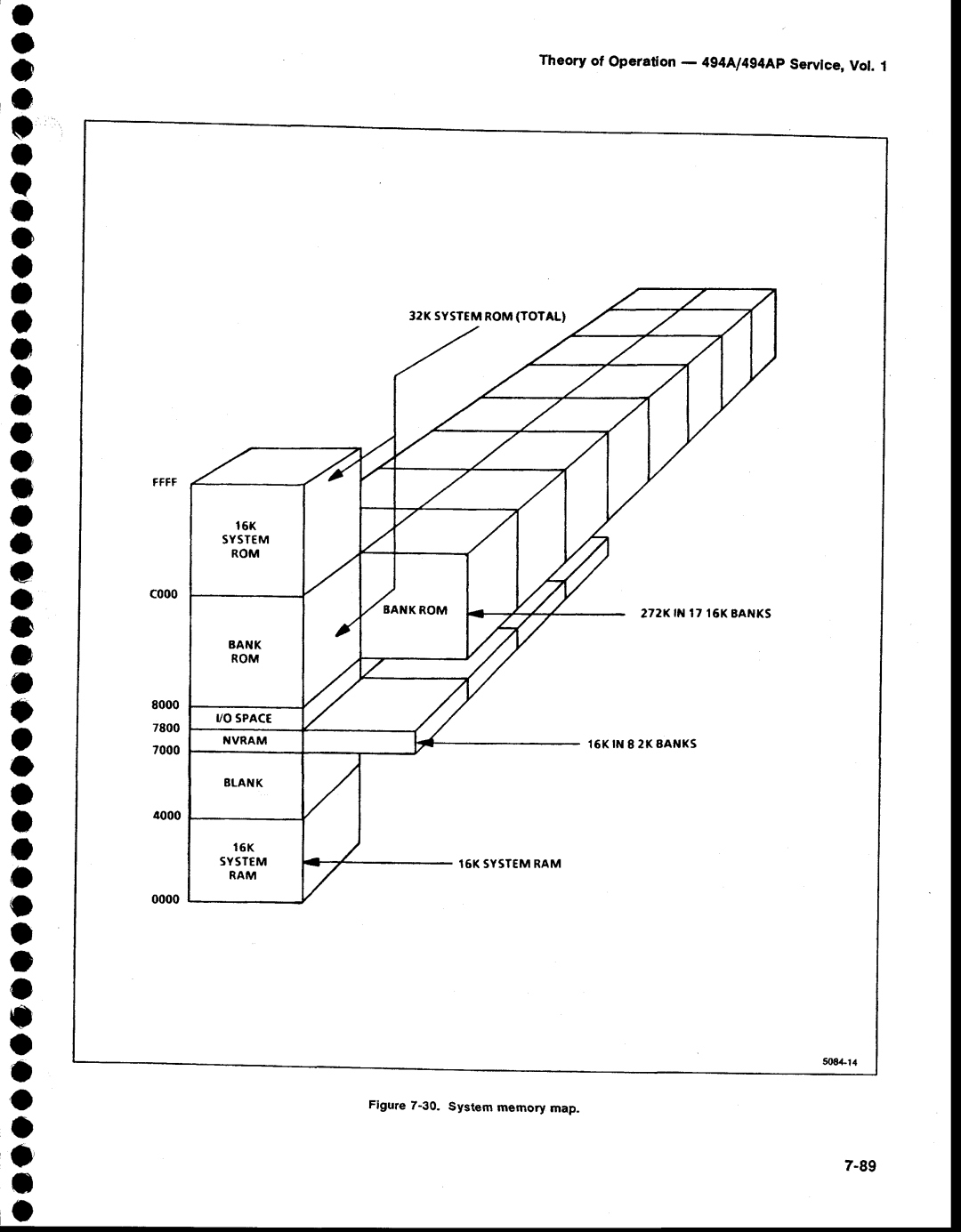 Tektronix 494AP service manual Theory of Operation- 4g4Ll4g4ApServlce,Vol, System memory map 