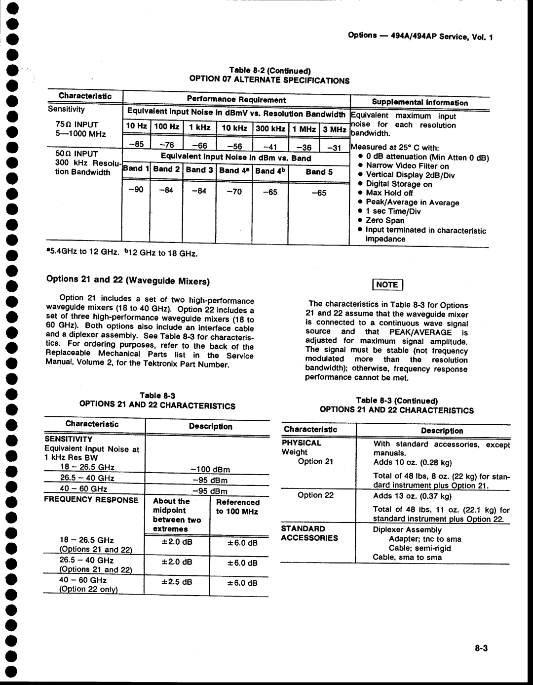 Tektronix 494AP service manual A o o o o o o o 