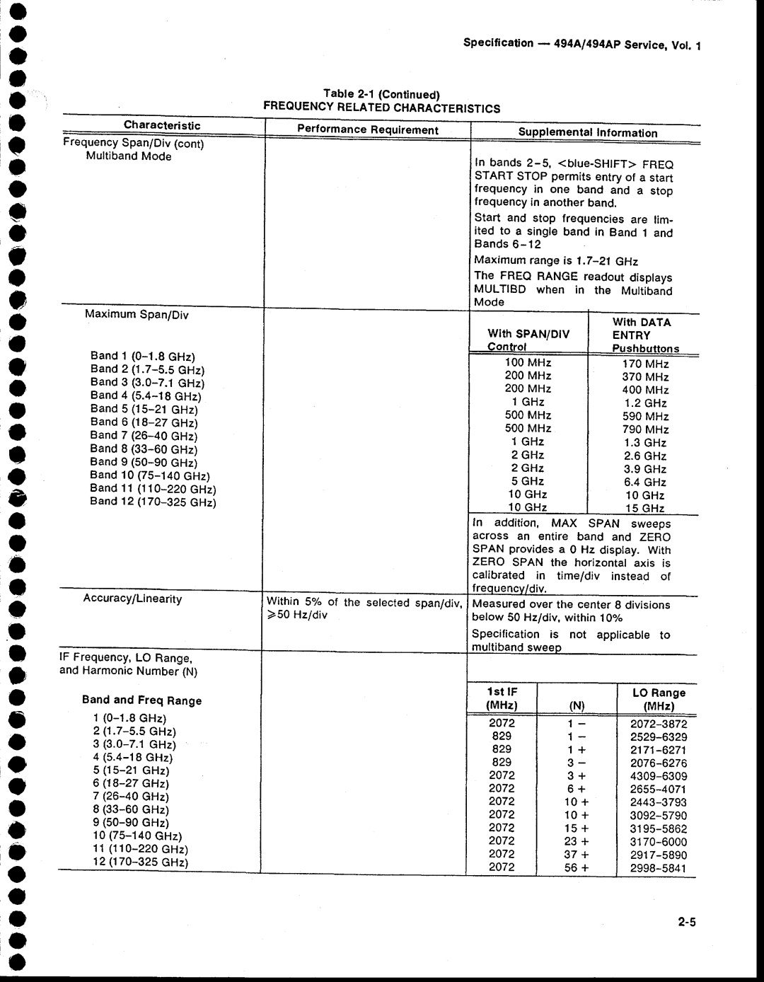 Tektronix 494AP service manual E o o, Freouency Relatedcharacteristics, Freq 