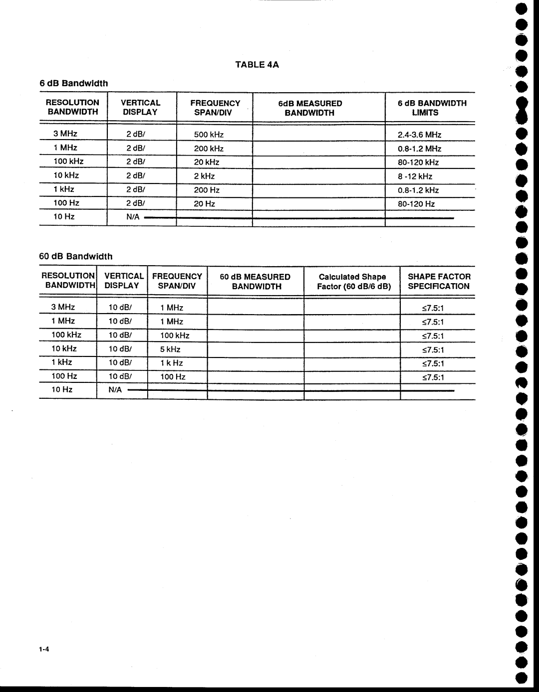 Tektronix 494AP MHz DB Bandwidth, Resolution Verncal Freouency Bandwidth Display Spaivdiv, MHz 10dB 100kHz 