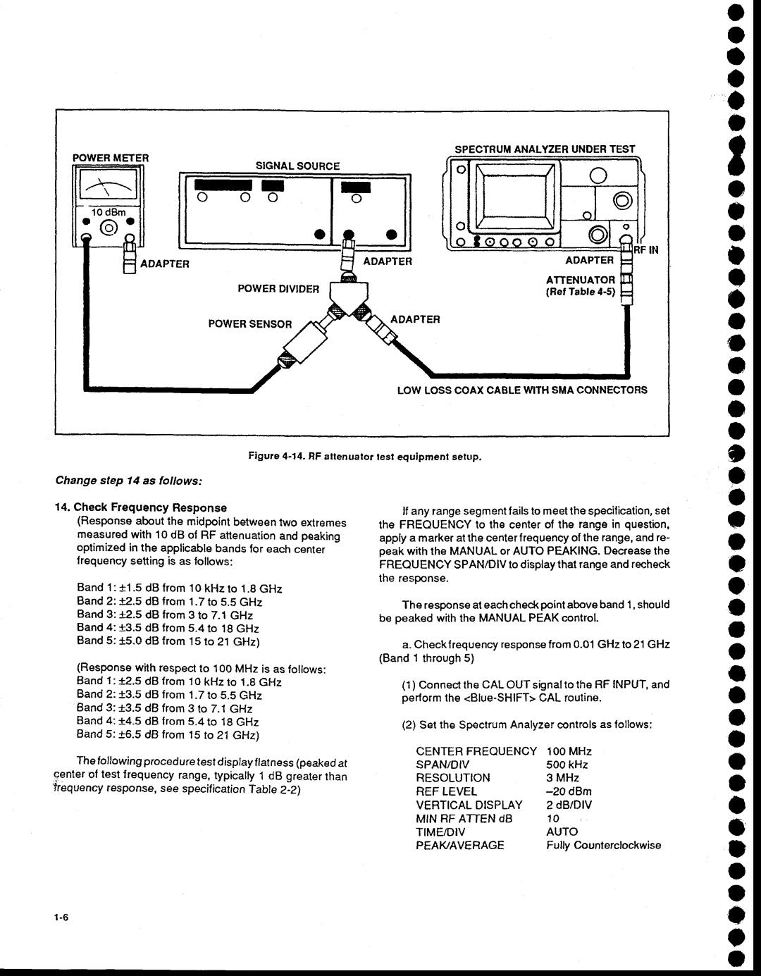 Tektronix 494AP service manual A a a, Peavaverage 