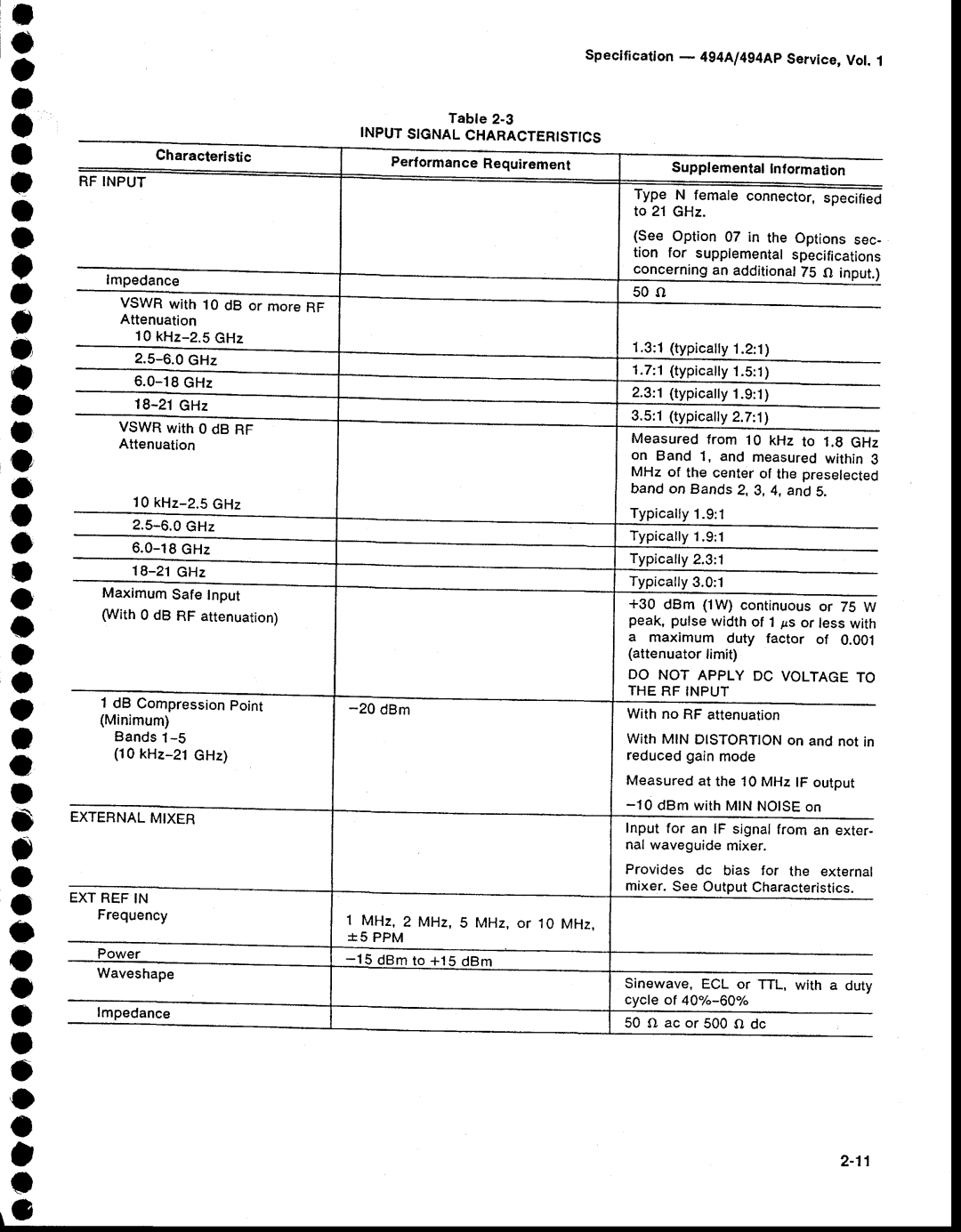 Tektronix 494AP service manual Externalmixer, Inputsignalcharacteristics 