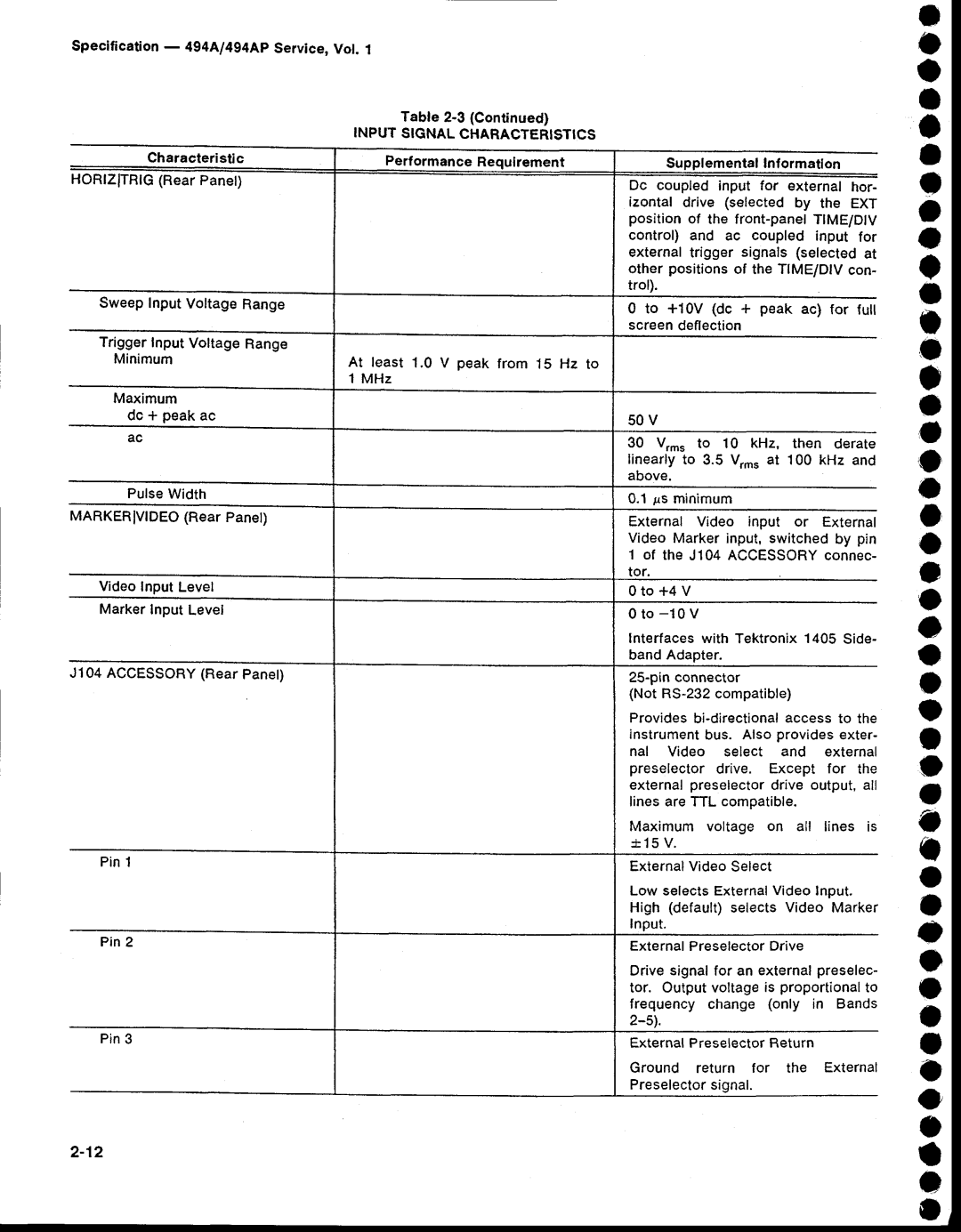 Tektronix 494AP service manual O a o e, O o o a 