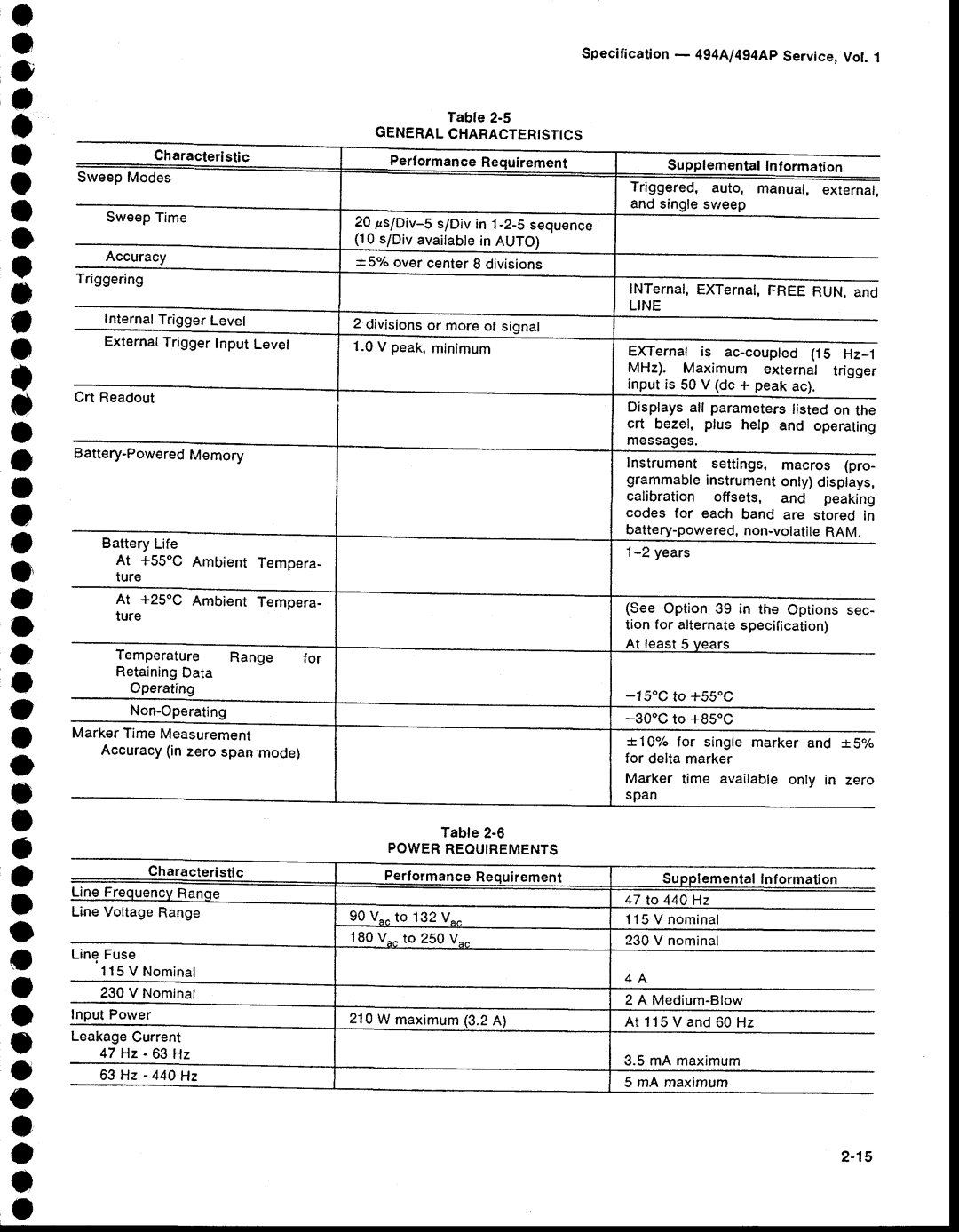 Tektronix 494AP service manual O a o o, Line 