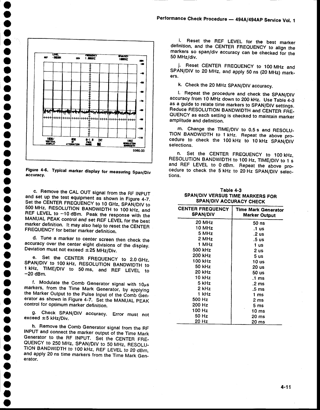 Tektronix 494AP service manual SPAN/DrV, TlmeMarkGenerator, MarkerOutput, 50 Hz 20 ms 