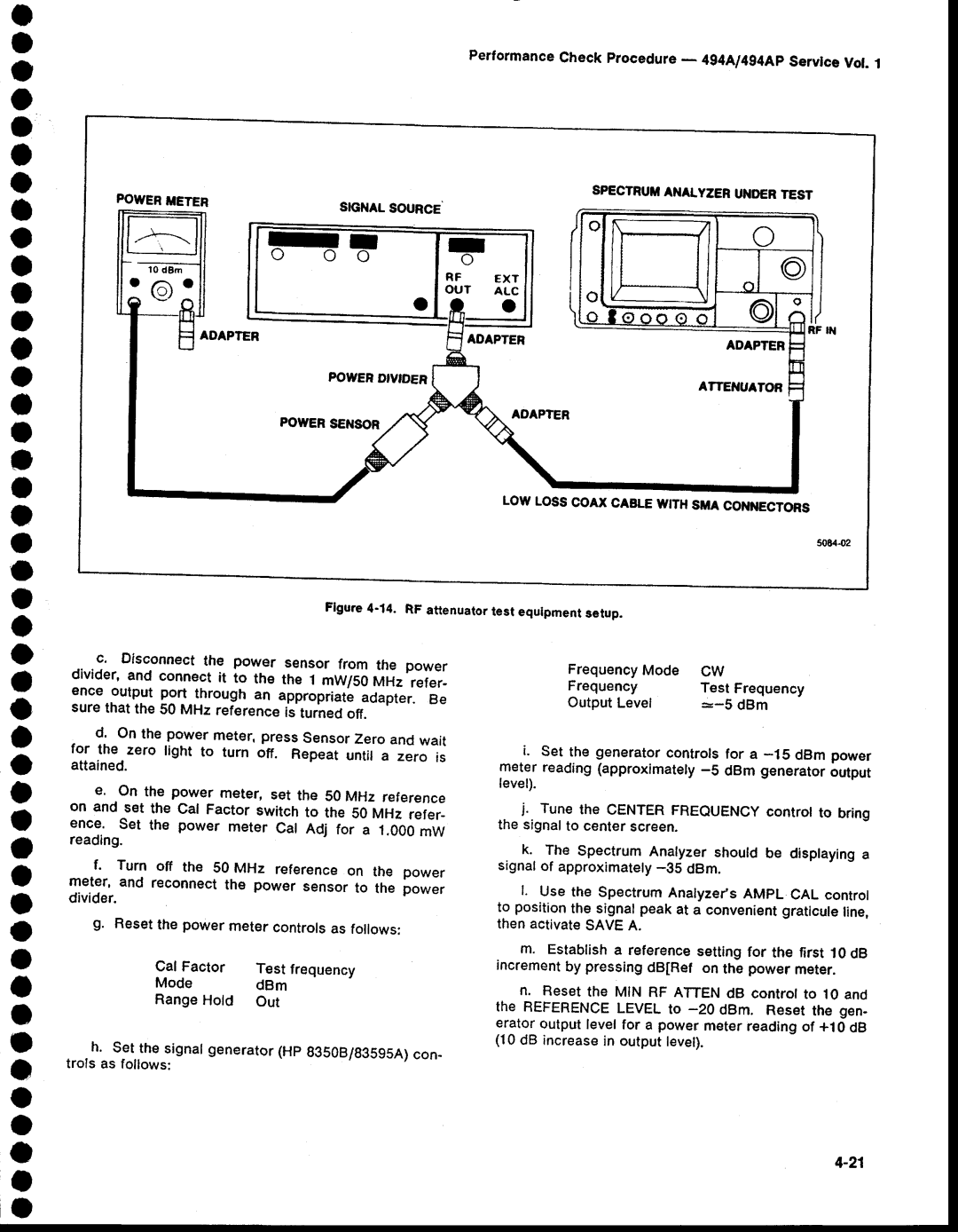 Tektronix 494AP service manual O o a, PerformanceCheckprocedure- 4g4Al4g4ApServlceVol.1 