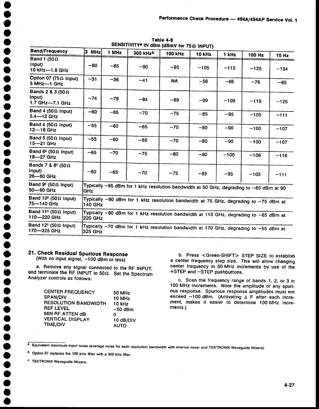 Tektronix 494AP service manual O o a, O a a, 12s, 103 Trr, Sensitivity 