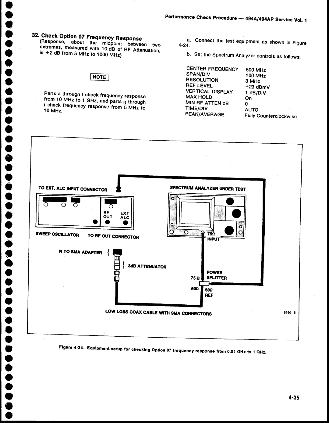 Tektronix 494AP service manual Spanidiv, Dtsplay, MAX Hold 