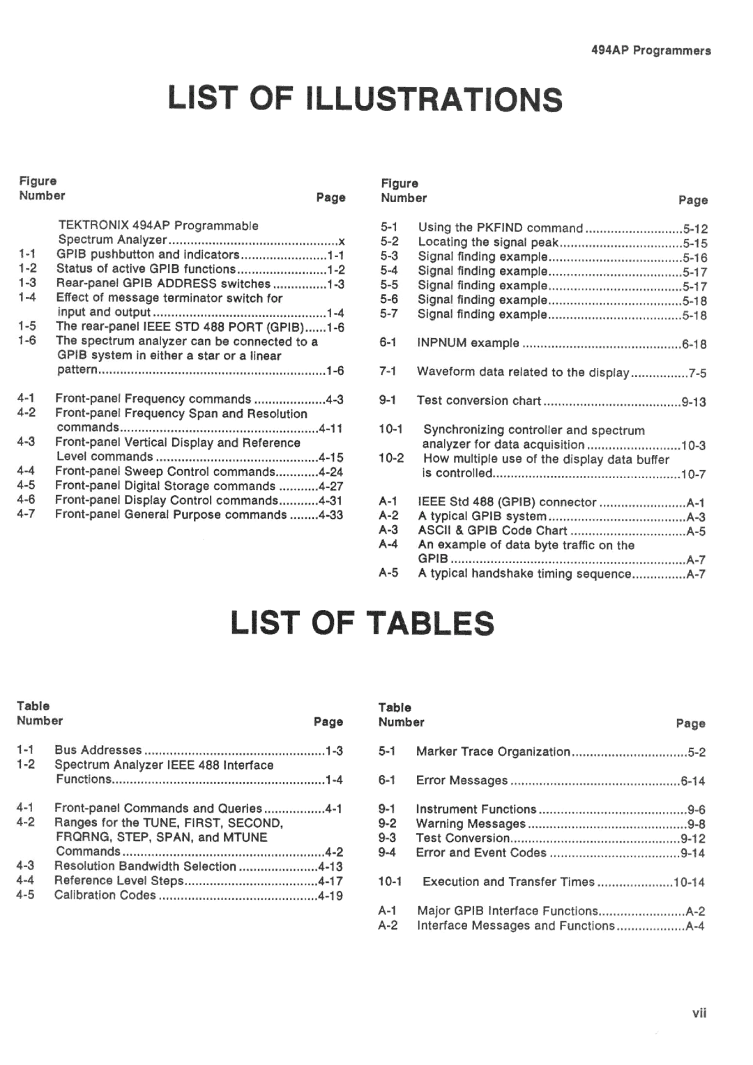 Tektronix 494AP manual 