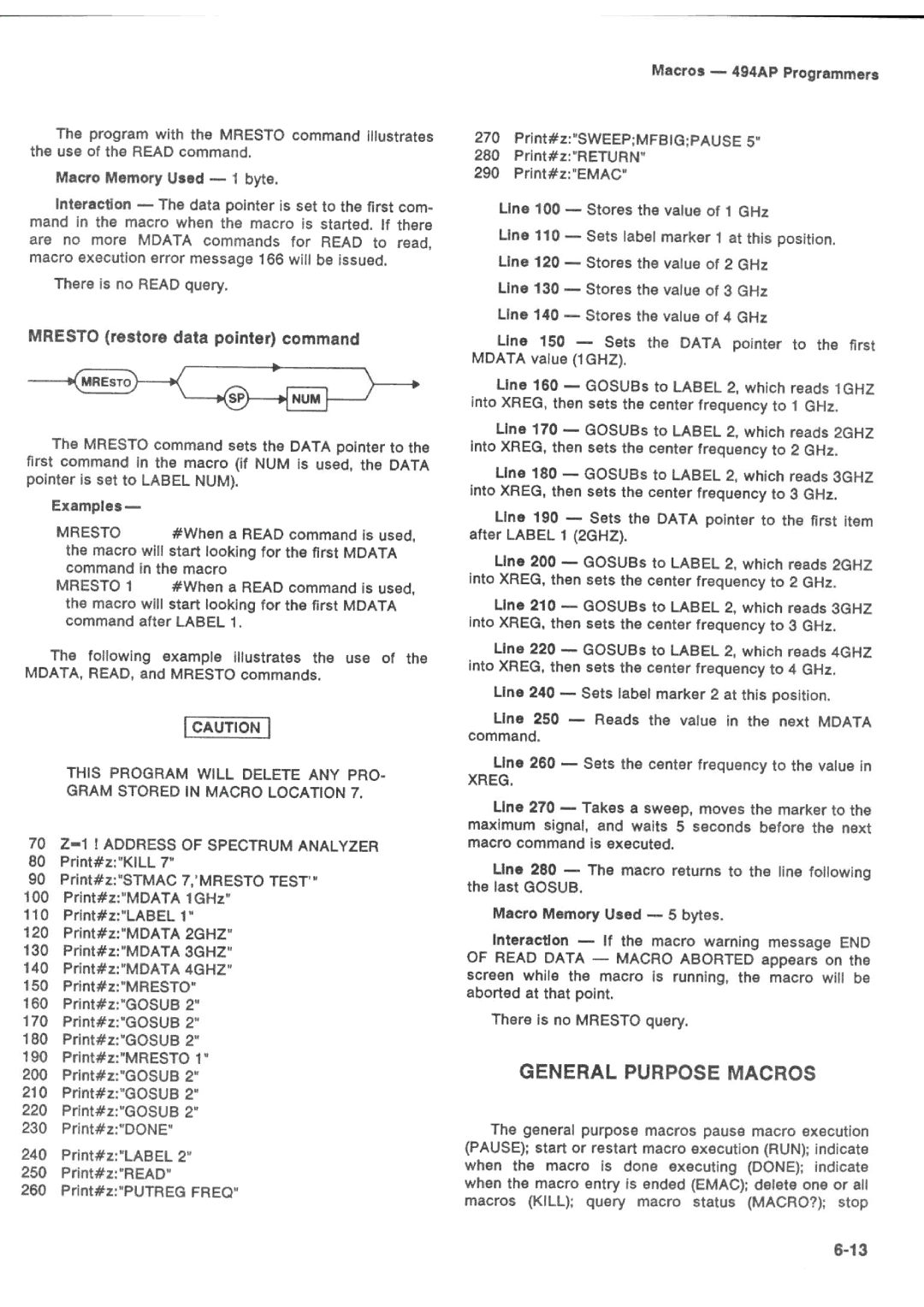 Tektronix 494AP manual 