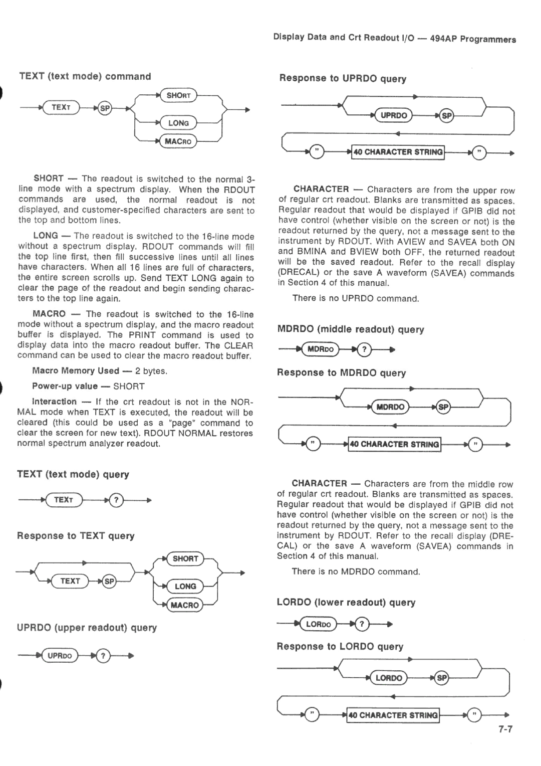 Tektronix 494AP manual 